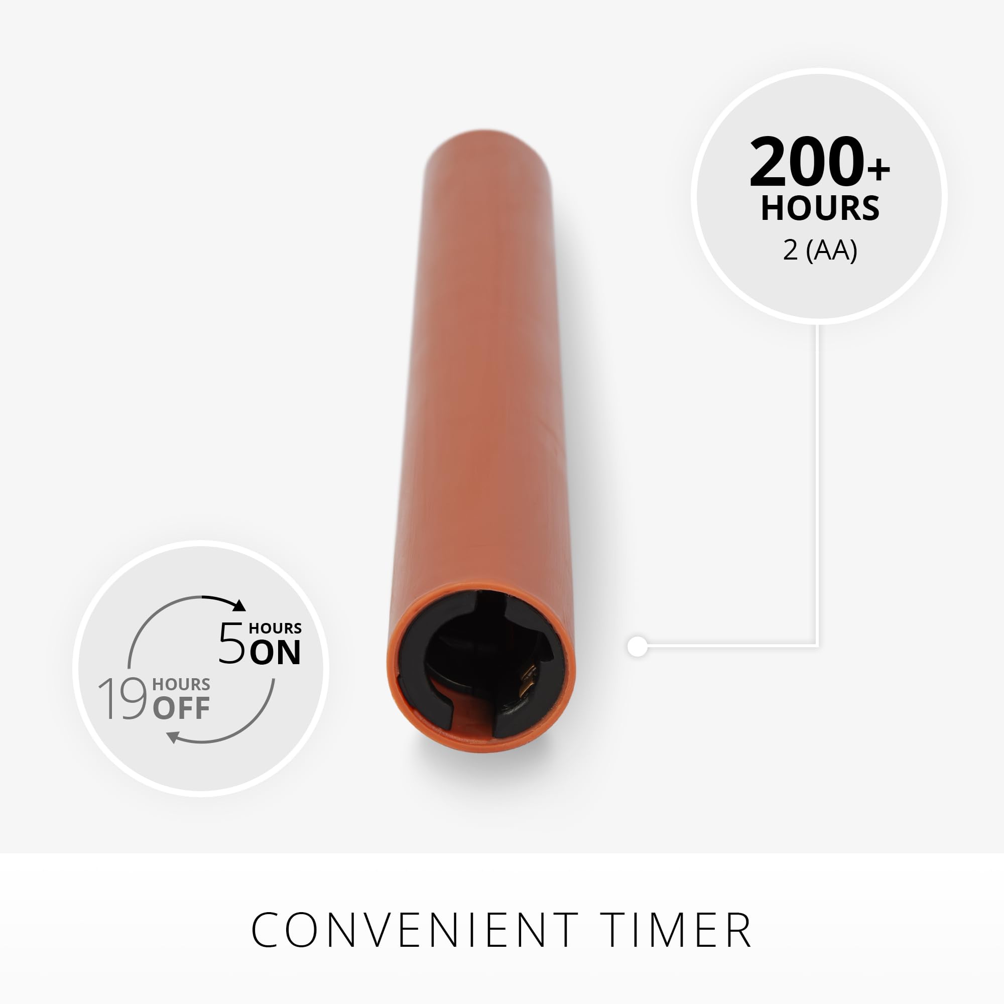 Luminara Flameless Candle Taper (1'' X 9.5'') Melted Top Real Wax Unscented Remote Ready Timer (Adobe Smooth)