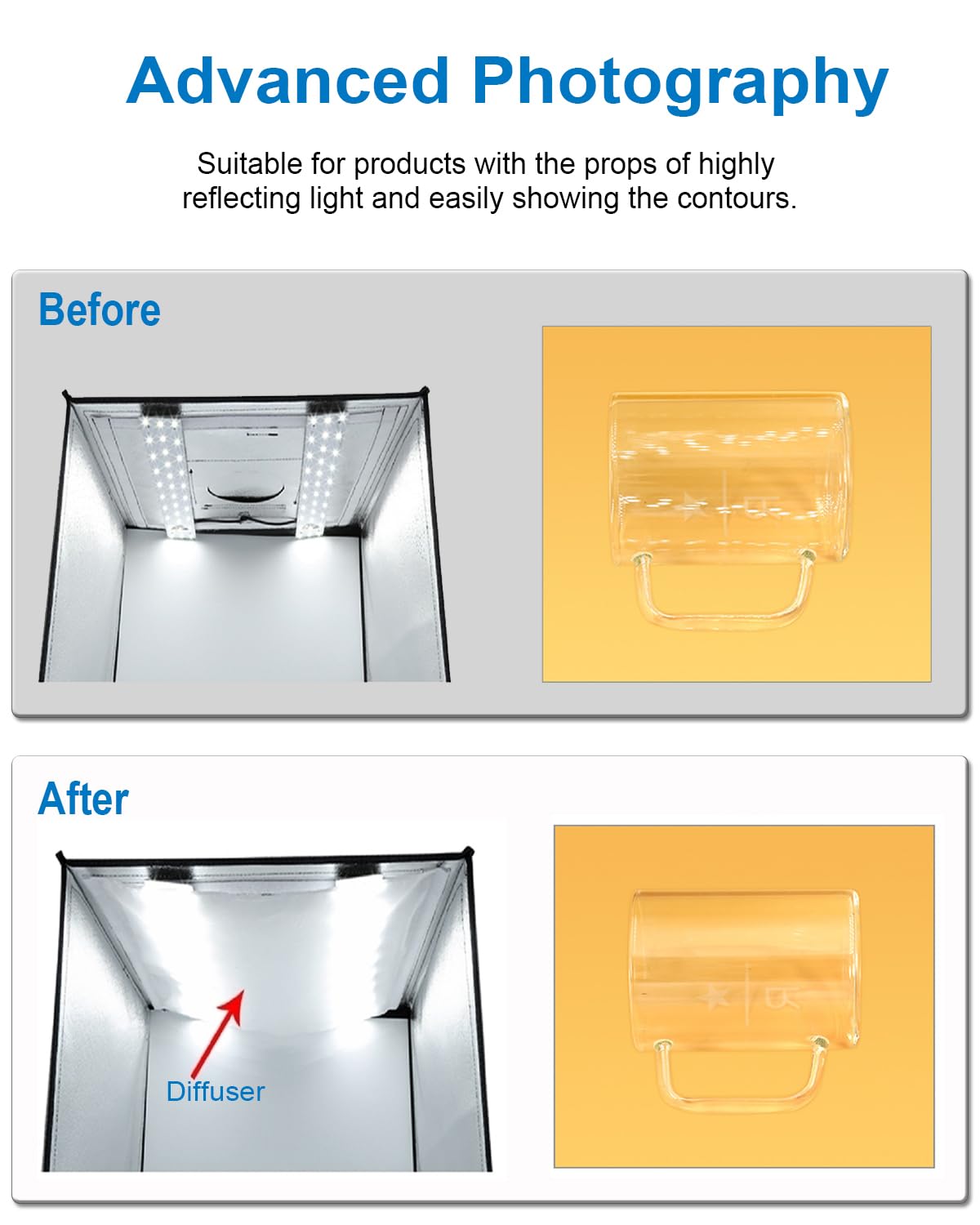 Puluz Light Box 24X24In, Portable Photo Studio Light Box With 120 Led Lights &6 Color Backdrops Professional Photography Lightin