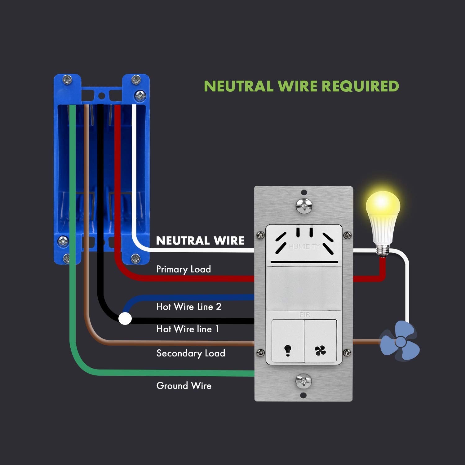 Topgreener Dual Tech Humidity Sensor Switch, Infrared Pir Motion & Air Moisture Detection, Bathroom Fan & Light Control, Adjusta