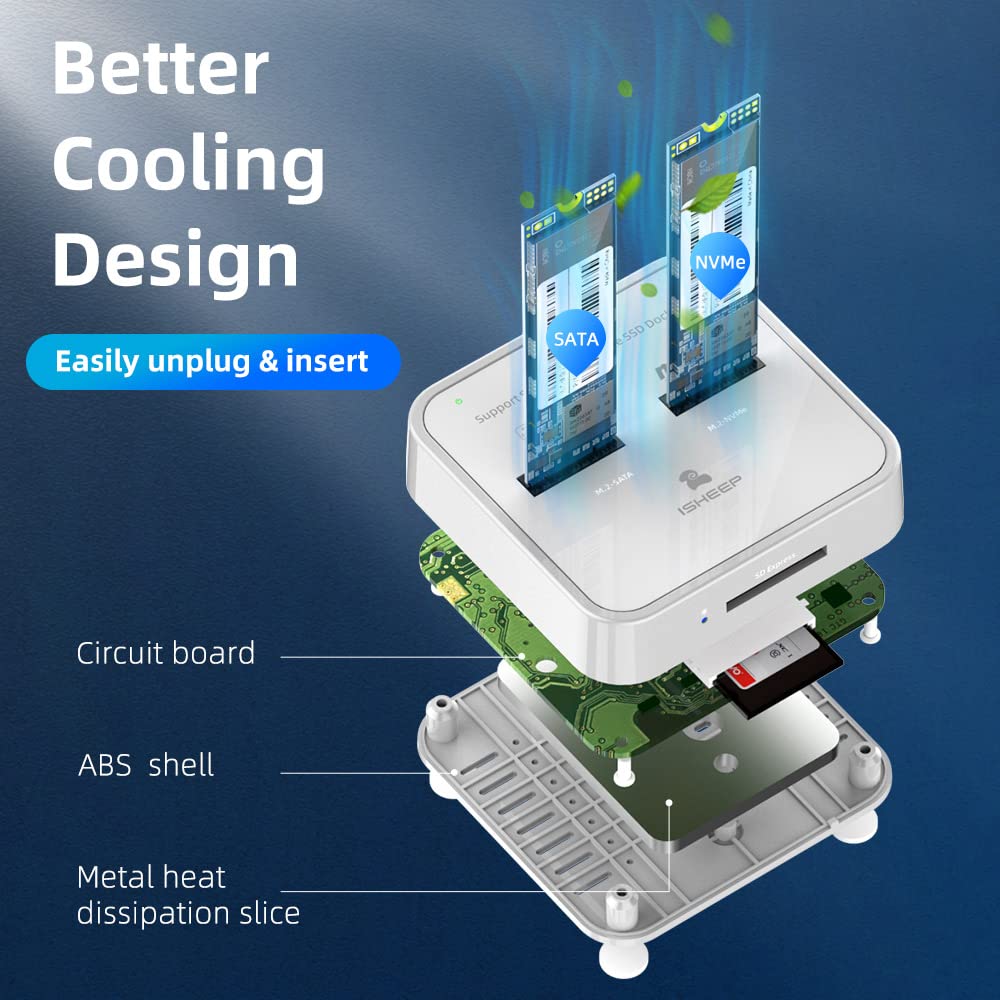 Isheep H016Sd Nvme Sata M.2 Dual Bay Docking Station For Sata & Nvme M.2 Ssd Reader Enclosure, Support Size 2280 2260 2242 2230