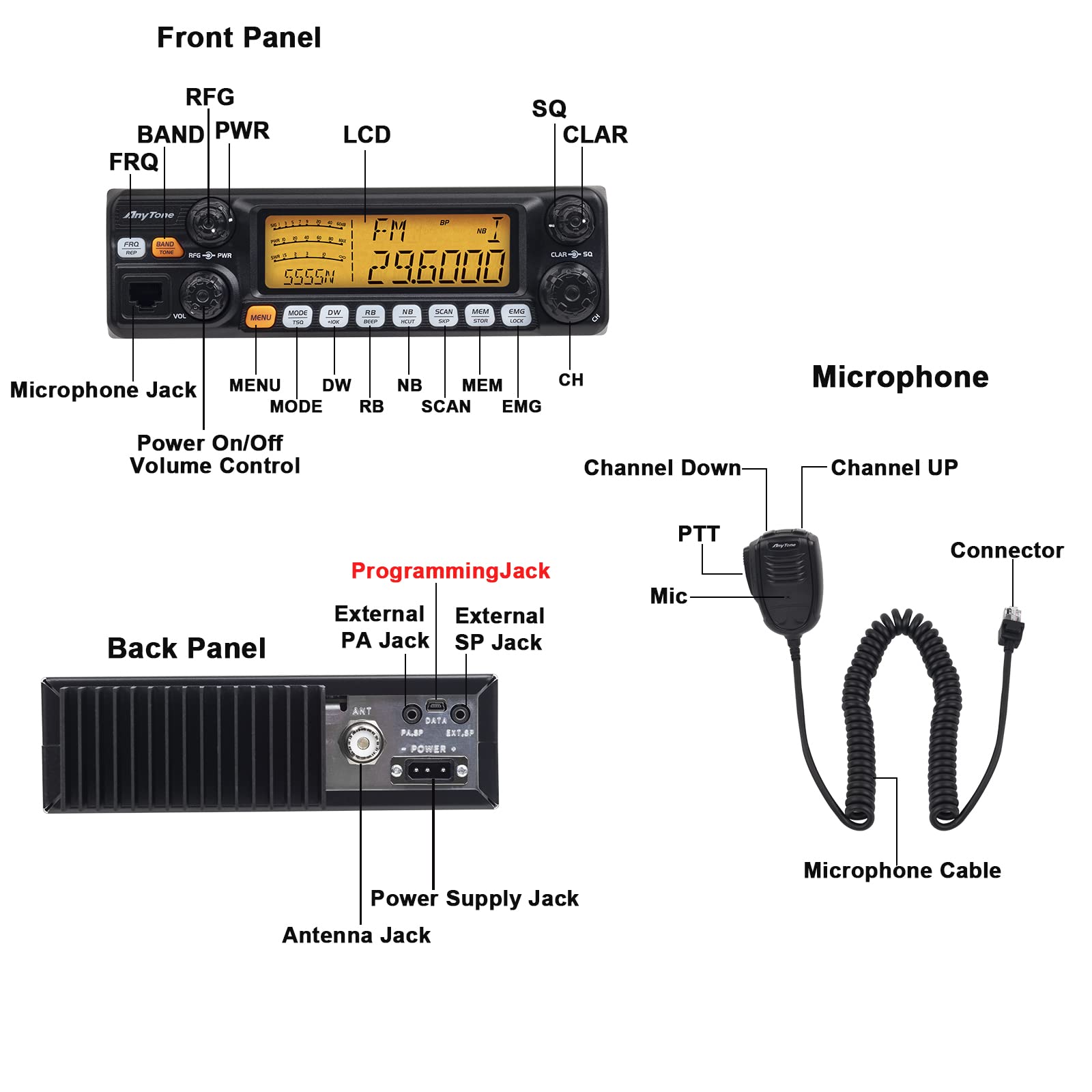 Anytone At 5555N Ii 10 Meter Radio For Truck, With Ctcss/Dcs Function, High Power Output 60W Am Pep,50W Fm,Ssb 60W (At 5555N Ii With Ctcss/Dcs)