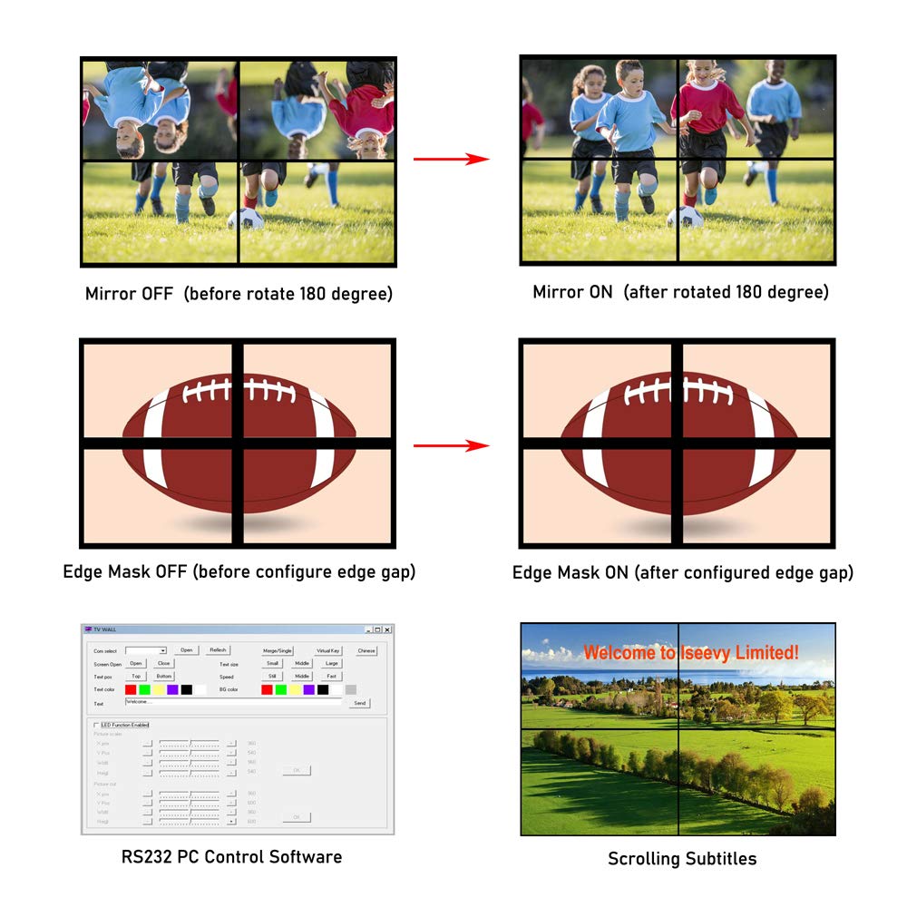 Iseevy 4 Channel Video Wall Controller 2X2 Hdmi Dvi Vga Usb Video Processor With Rs232 Control For 4 Tv Splicing