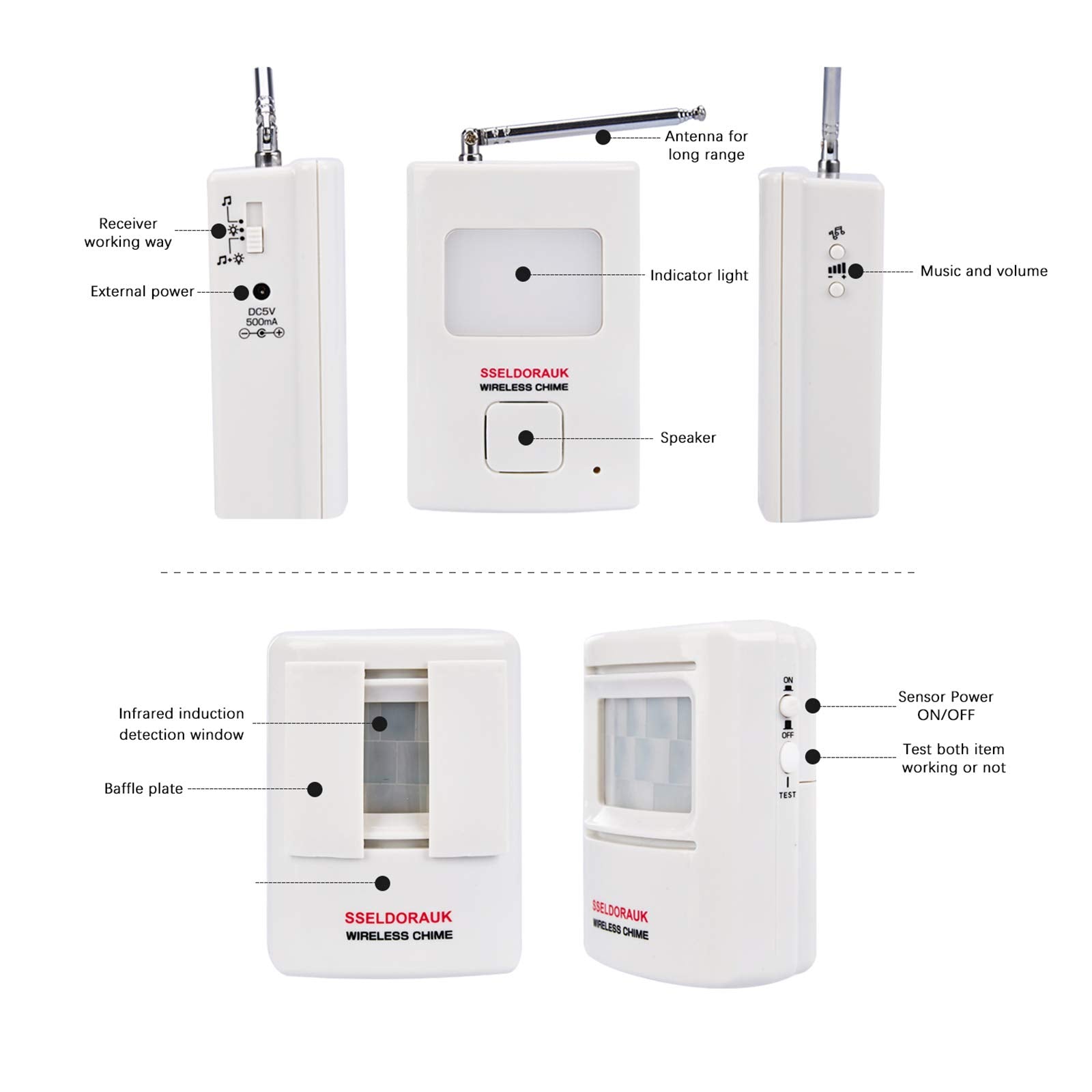 Dog Barking Alarm Motion Detector,Pir Wireless Human Body Walking Sensor Doorbell Door Security Alert System Device For Home Or