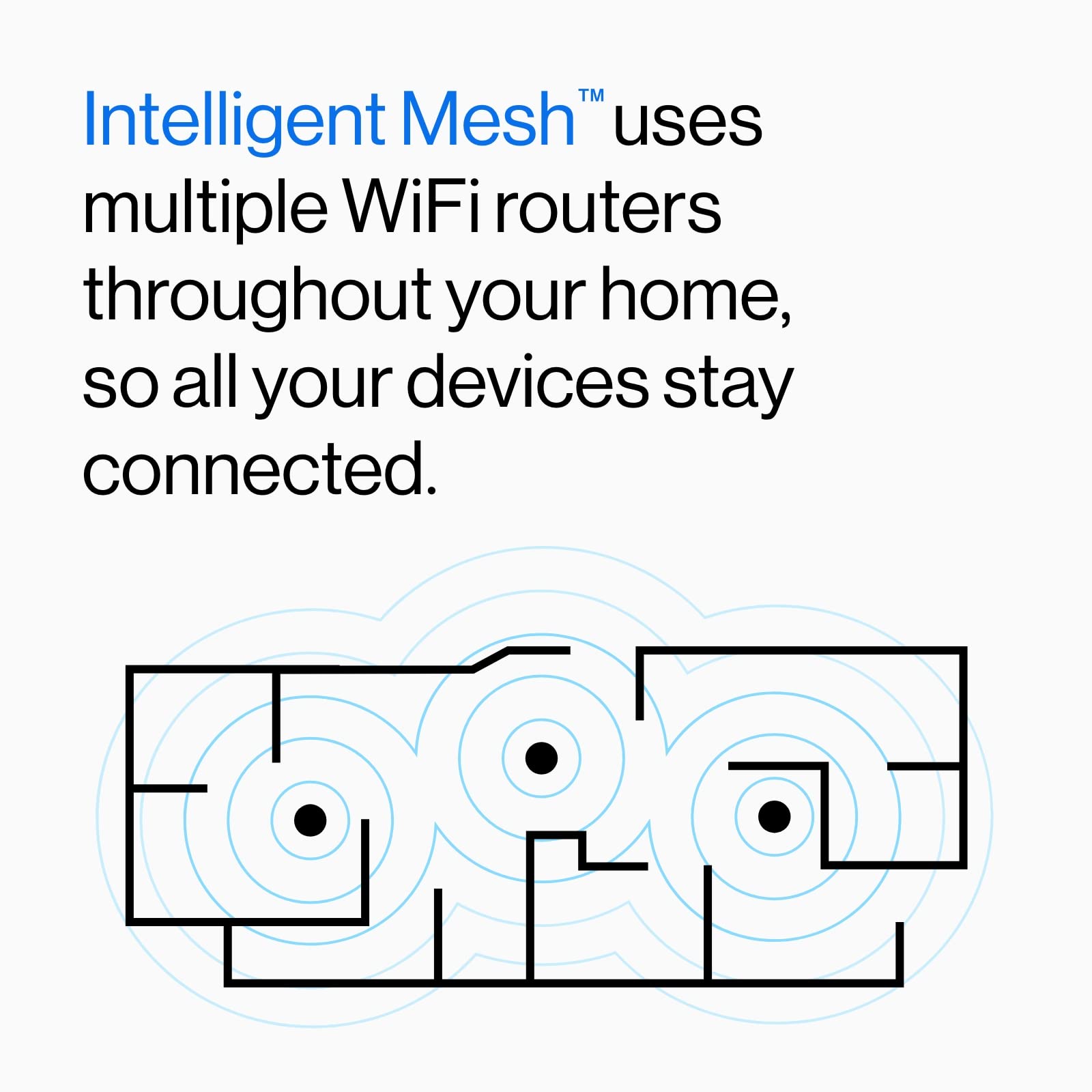 Linksys Mr20Ec Amz Hydra 6 Dual Band Mesh Wifi 6 Router Coverage Up To 2000 Sq. Ft, 25+ Devices, And Speed Up To 3.0 Gbps