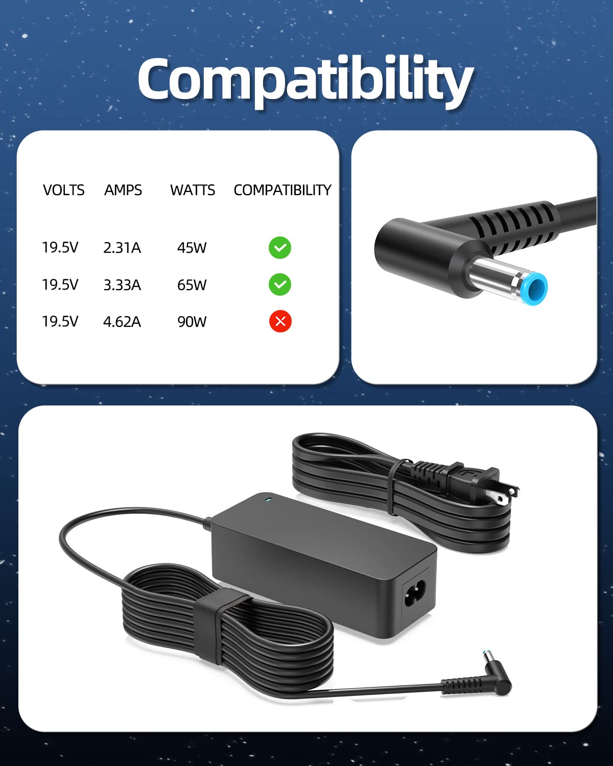 65W 45W Charger Fit For Hp Elitebook 735 745 840 850 830 G3 G4 G5 G6 830 840 850 835 845 850 855 G7 G8 Probook 640 650 G5 430 435 440 450 455 G7 G8 635 Aero G8 Notebook Laptop Power Supply Cord