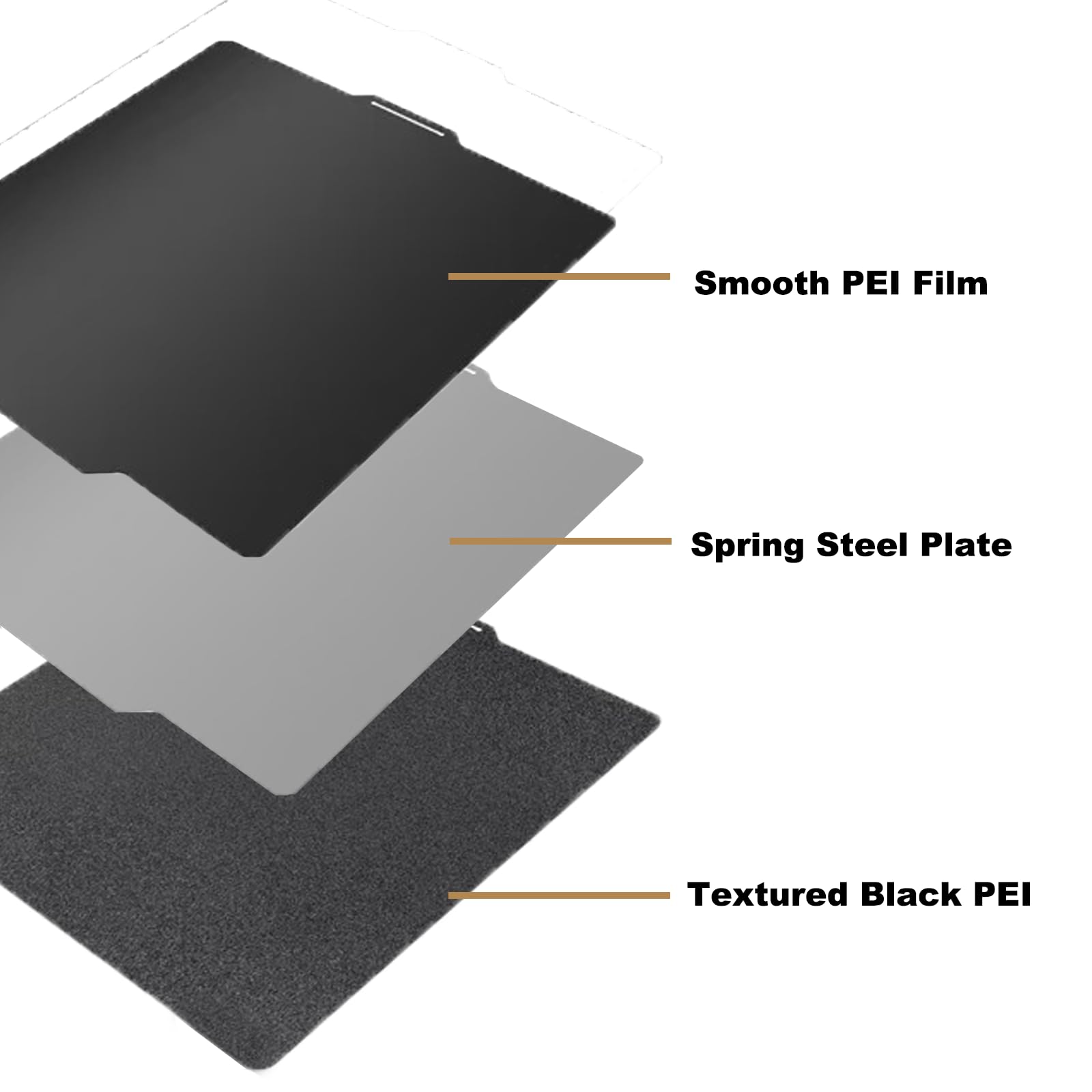 3D Printer Black Smooth Pei Textured Pei Bambu Labs Build Plate For Bambu Labs X1 X1C X1E P1P P1S A1, Pei Spring Steel Sheet Pla