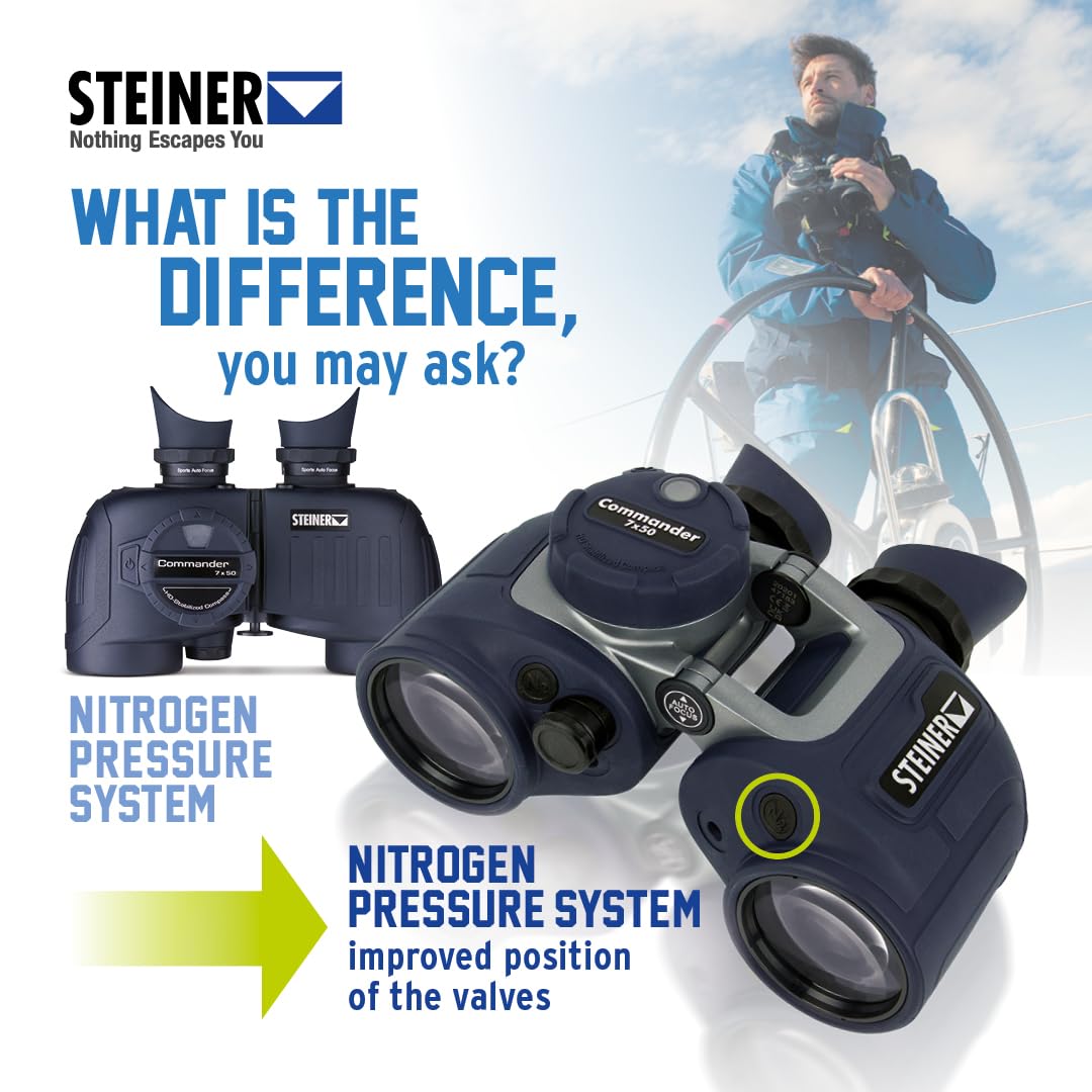Steiner Optics Marine Commander 7X50 With Compass Professional Waterproof Binoculars, German Quality, Crystal Clear Images