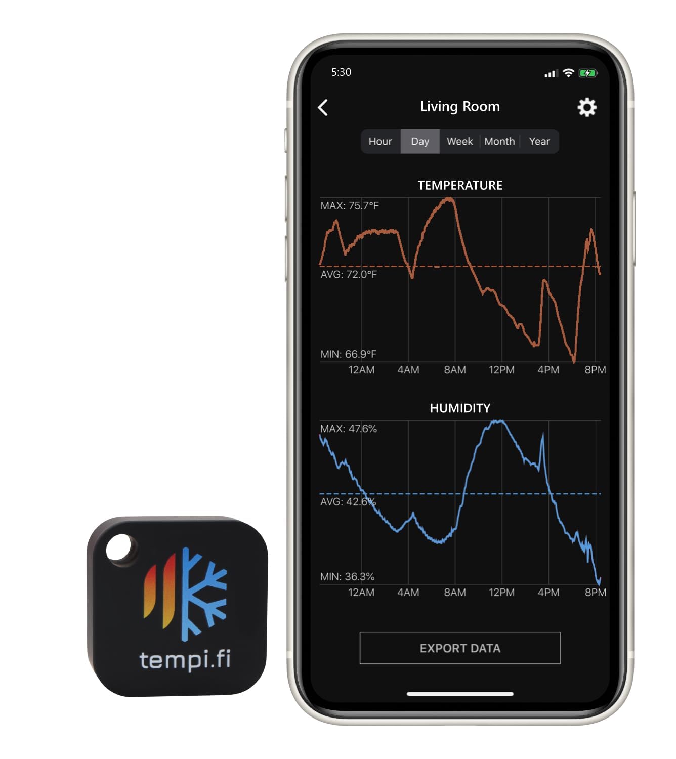 tempi.fi Wireless Temperature and Humidity Sensor - Developed in The USA - 24/7 Data Logger with Alarm - Bluetooth Smart Thermom