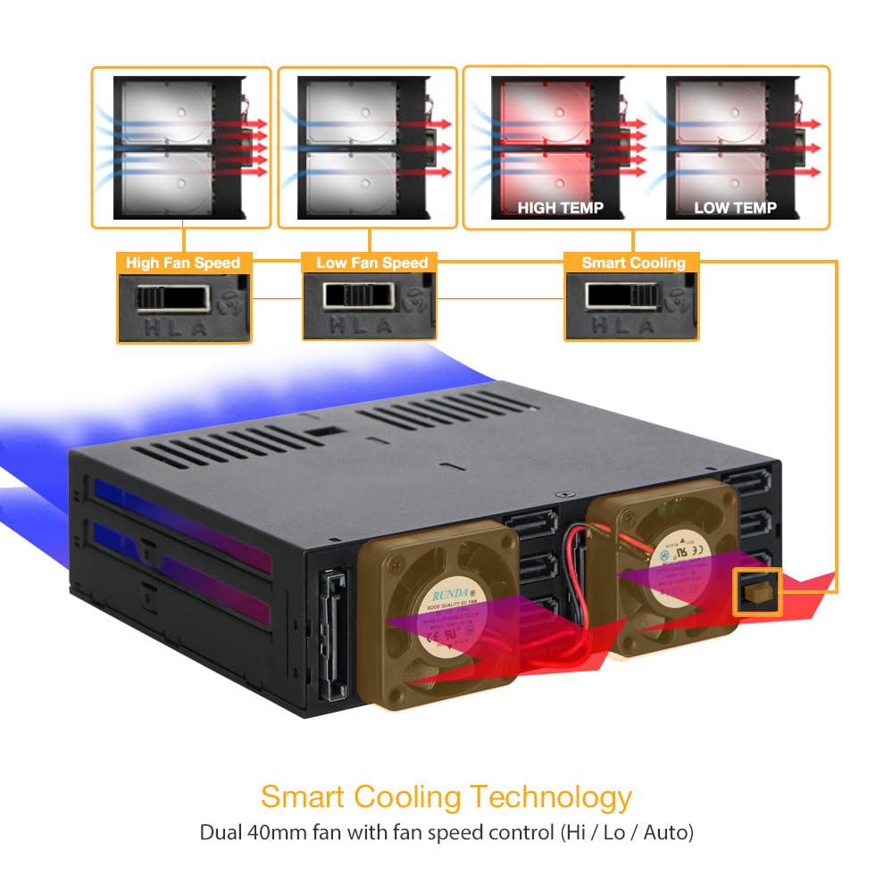 Icy Dock Tool Less 6 X 2.5 Sata Hdd/Ssd Hot Swap Mobile Rack/Cage In 1 X 5.25 Drive Bay   Expresscage Mb326Sp B