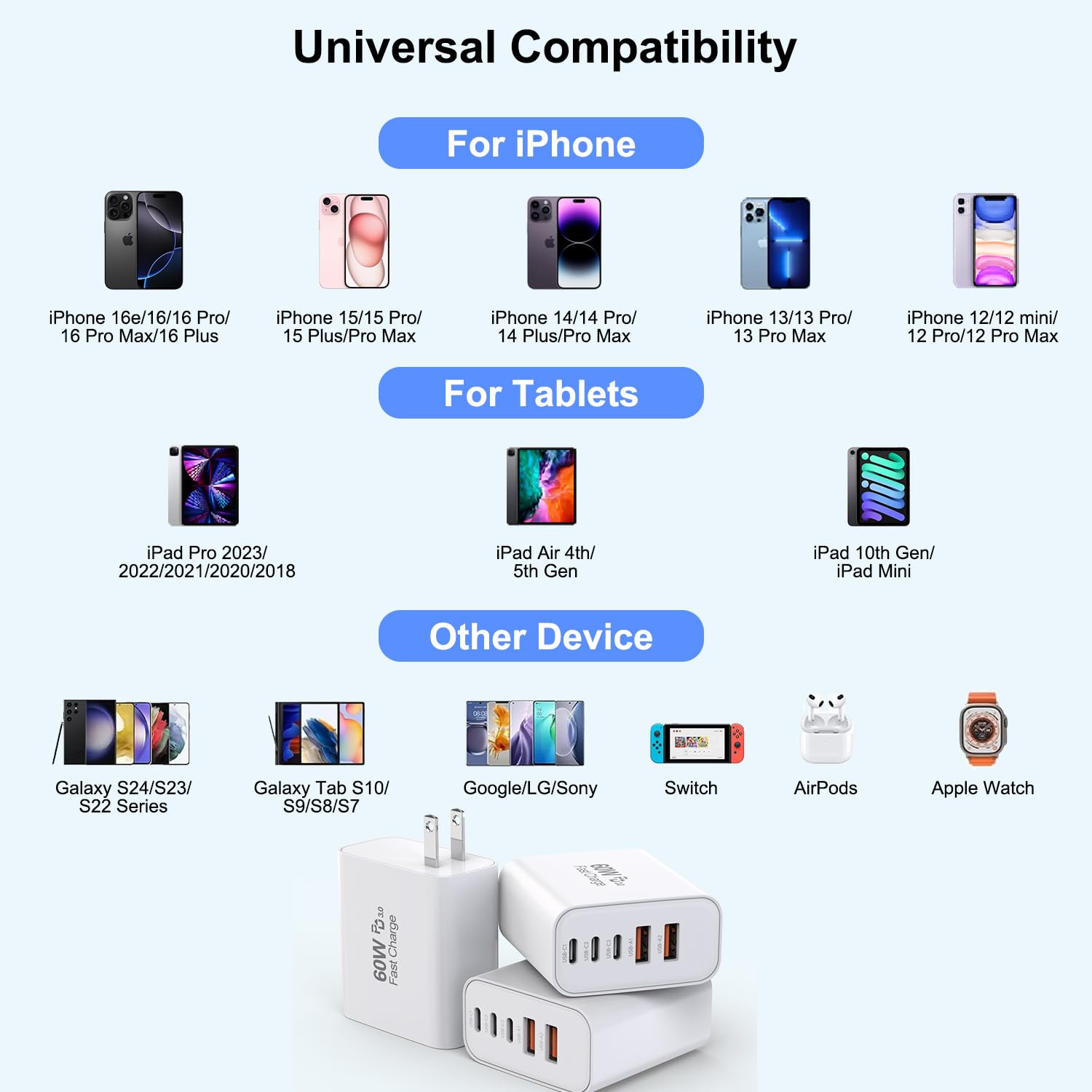 3-Pack Apple Charger Fast Charging,Pd 60W 5 In 1 Multiport Usb C Wall Charger Block Fast Charging, Iphone 16 Plug Wall Cube Quic