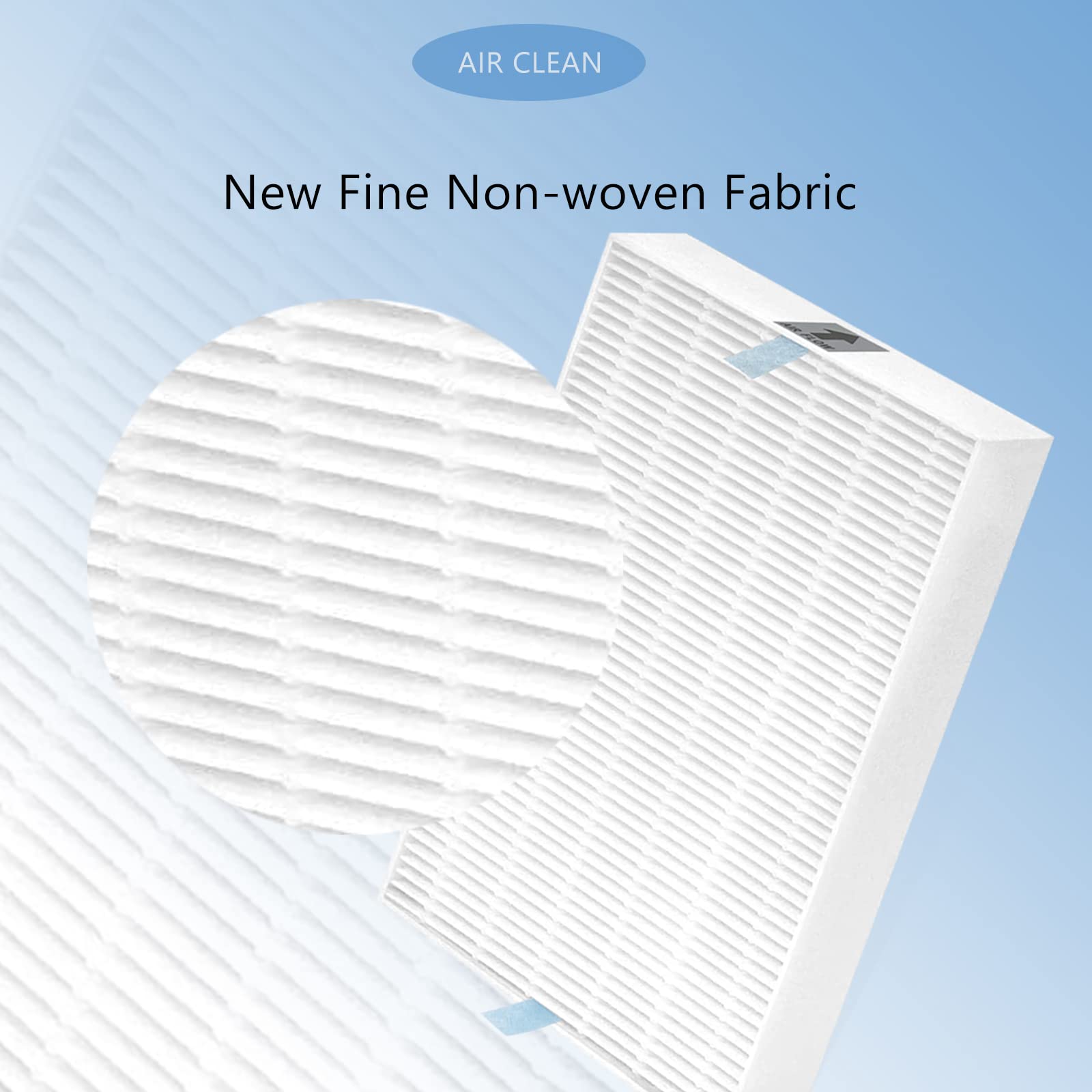 Mixzeny HEPA Replacement Filter R3-6 Compatible with Honeywell HPA300 HPA200 HPA100 Series 6 Pack