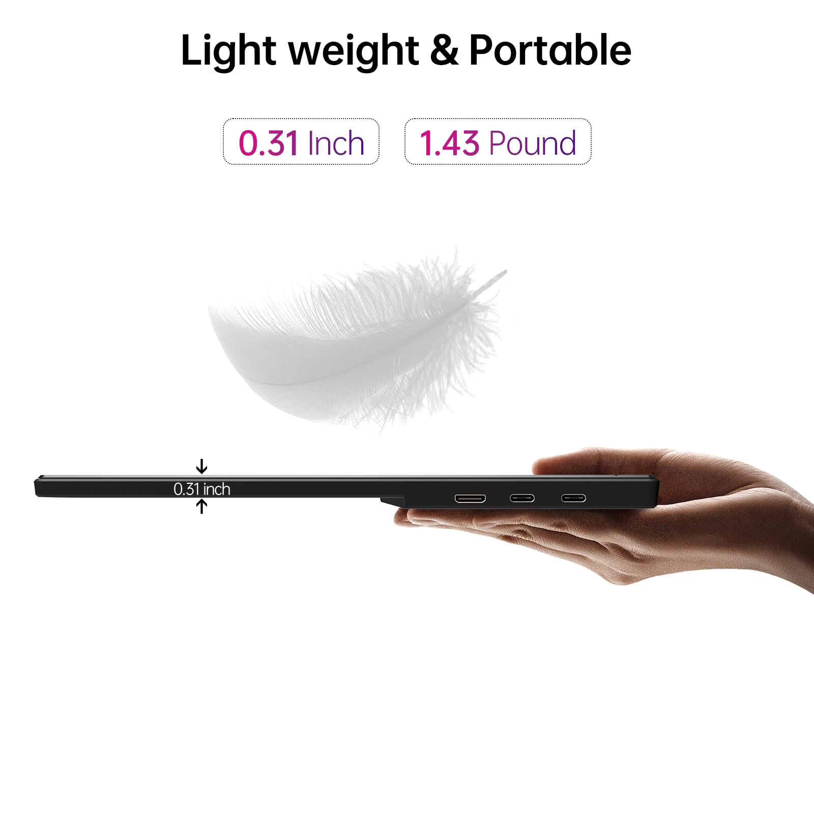 Yxk Portable Monitor 15.6 Inch 1080P Usb C Hdmi Ultra Slim Travel Monitor With Kickstand, For Laptop, Pc, Mac Phone, Ps, Xbox, S