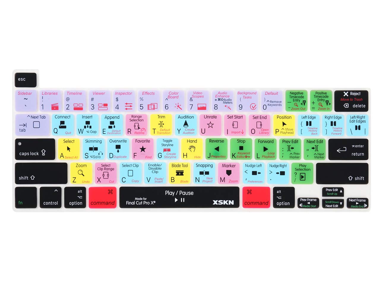 Xskn Final Cut Pro X 10 Silicone Shortcuts Keyboard Cover Skin For 2019 New Macbook Pro 16 Inch A2141 2020 New Macbook Pro 13.3