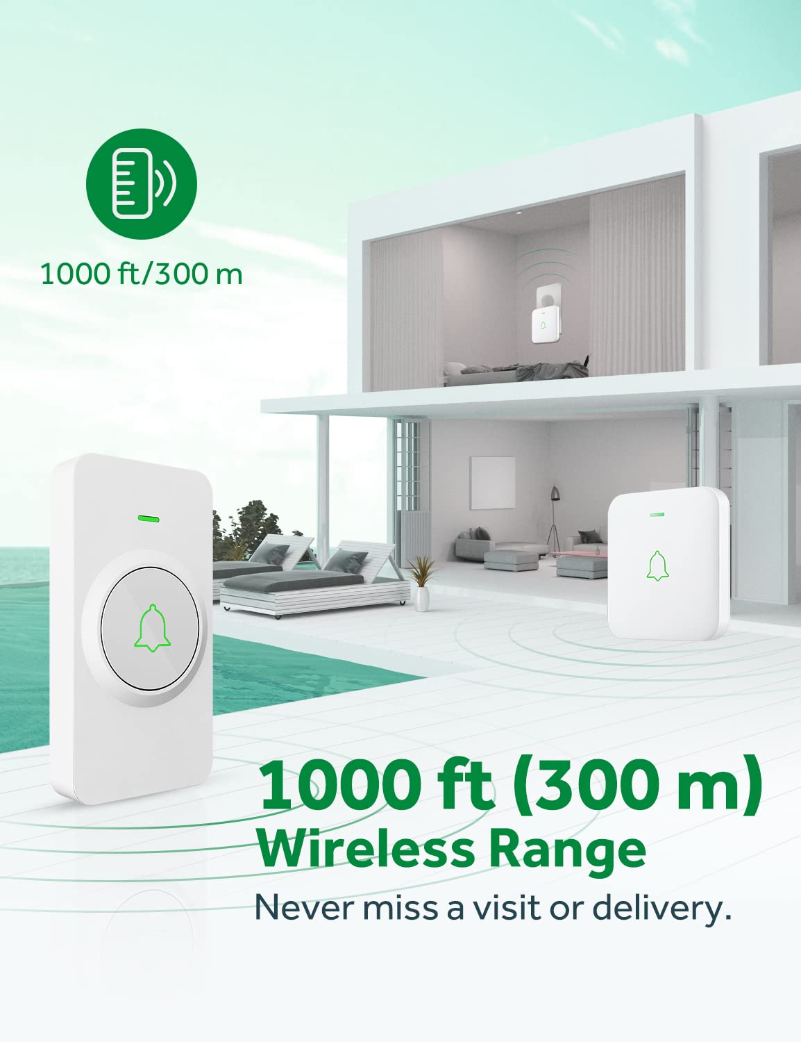 Avantek Wireless Door Bell, Cw 12 Mini Waterproof Doorbell Chime Operating At 1000 Feet With 52 Melodies, 5 Volume Levels & Led