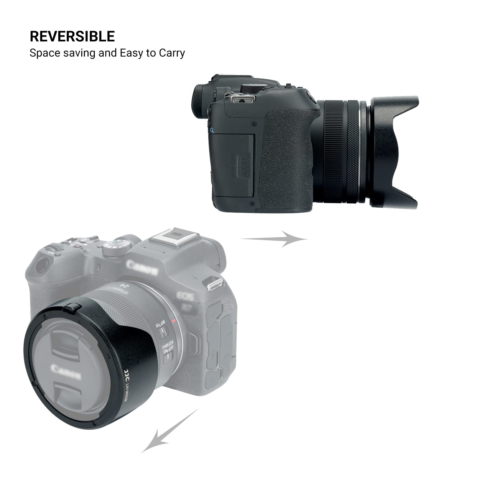 Lens Hood For Canon Rf 24Mm F1.8 Macro Is Stm,Ef 24Mm 2.8 Is Usm And Ef 28Mm 2.8 Is Usm Lens,Reversible Lens Shade Replace Canon