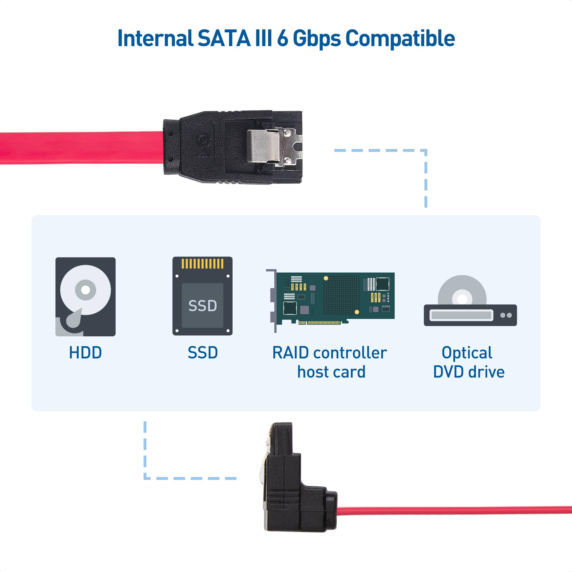 Cable Matters 3 Pack 90 Degree Right Angle Sata Cable 24 Inches (6.0 Gbps Sata Iii Cable, Sata Cable For Ssd, Sata Ssd Cable, Sa