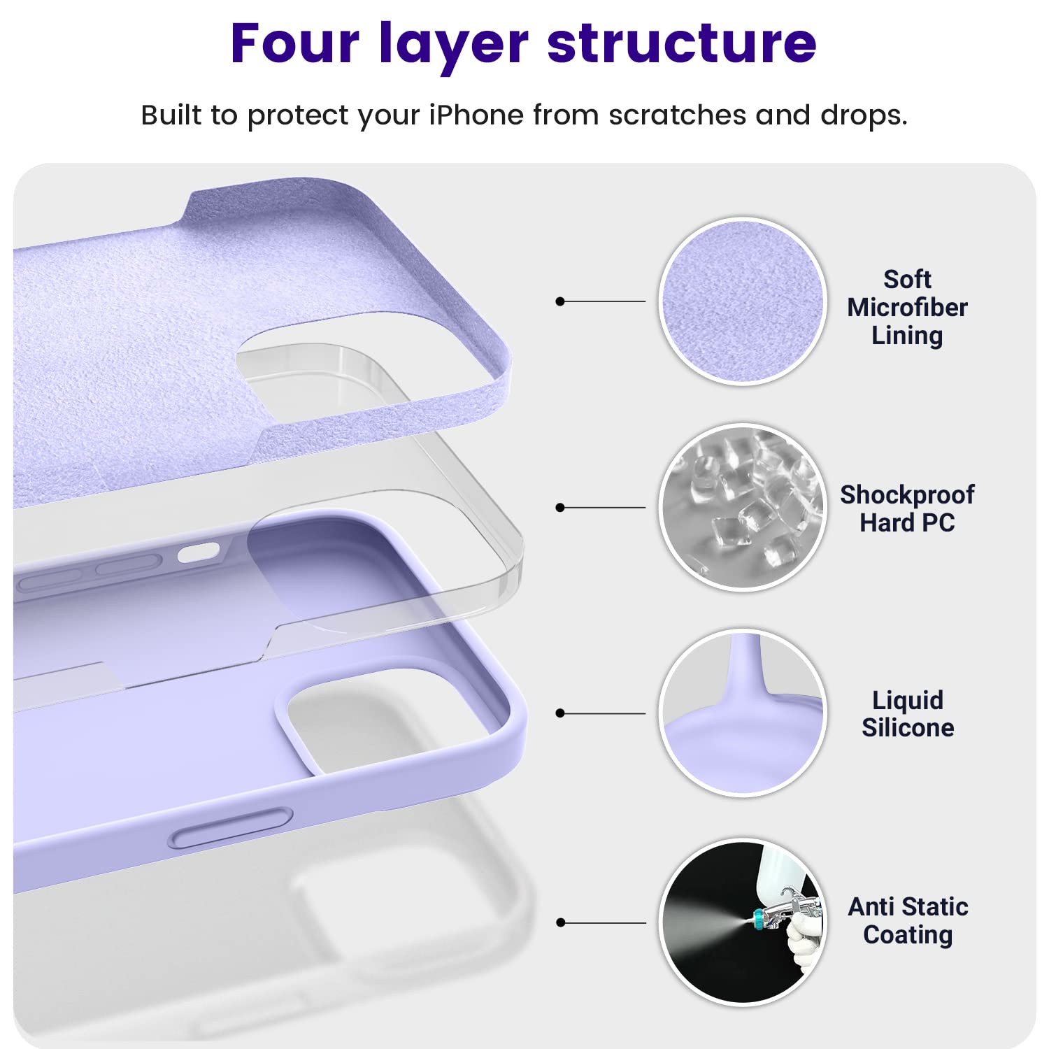 Otofly Designed For Iphone 14 Case, Silicone Shockproof Slim Thin Phone Case For Iphone 14 6.1 Inch (Light Purple)