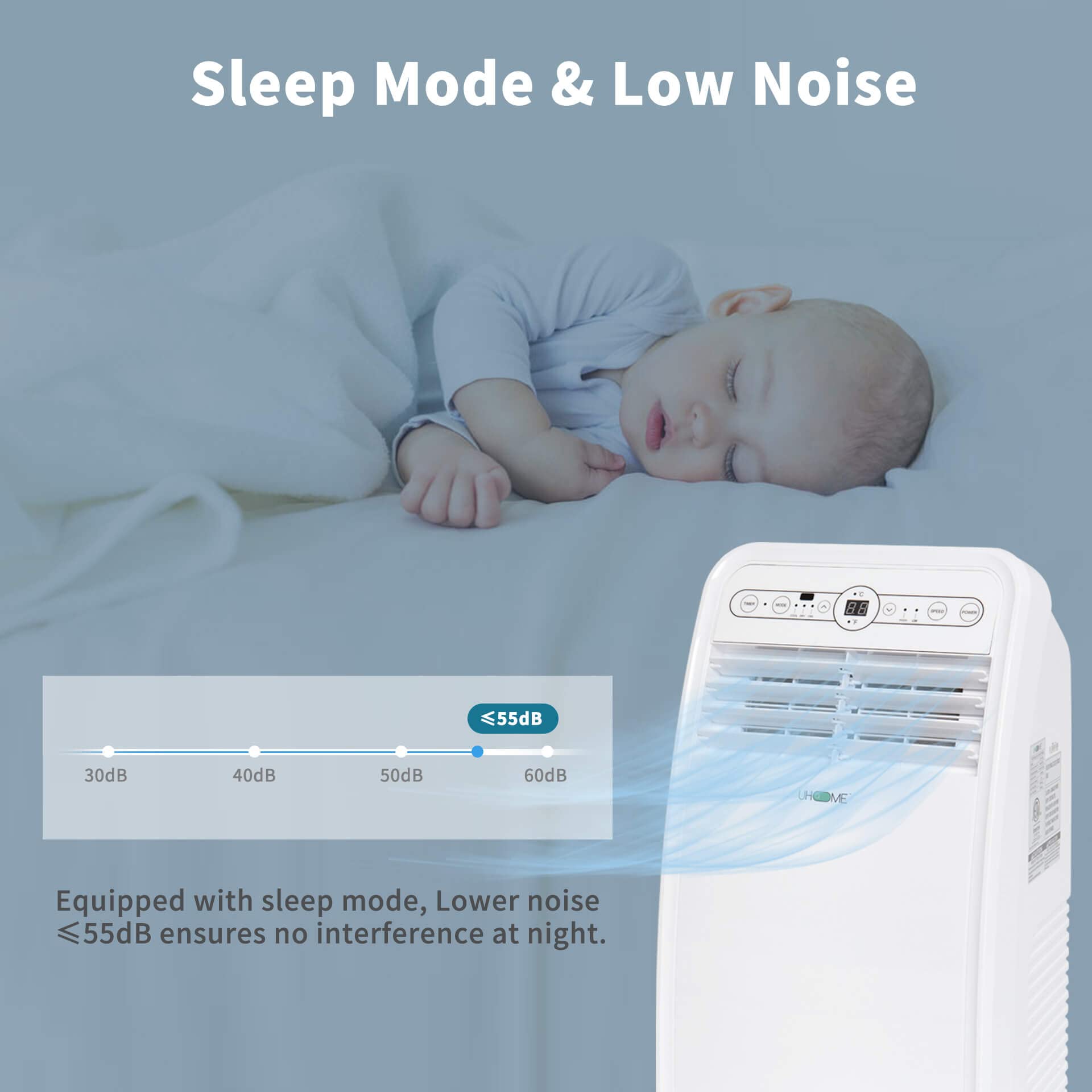 Uhome 2024 New Portable Air Conditioner, 8000 Btu Compact Ac Unit With Cooling, Dehumidifier, Fan, Remote Control And Window Mou