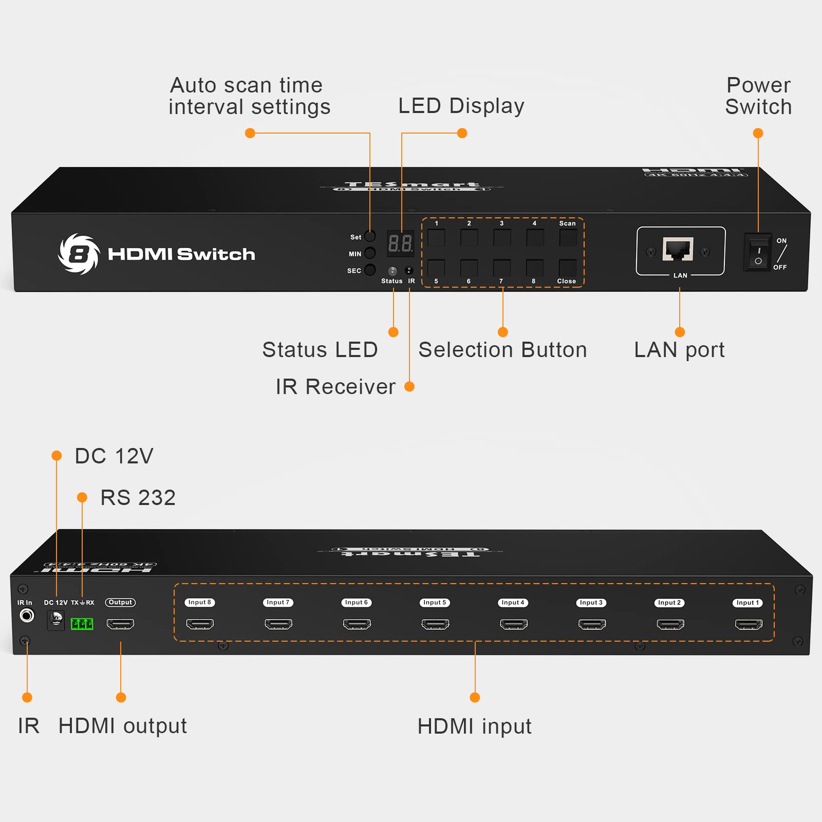 Tesmart 8  1 Hdmi Switch 8 In 1 Out 4K @ 60Hz Hdcp With 19-Inch Rack-Ears | Rs-232 / Lan Control | Ir Remote Control And Auto Sw