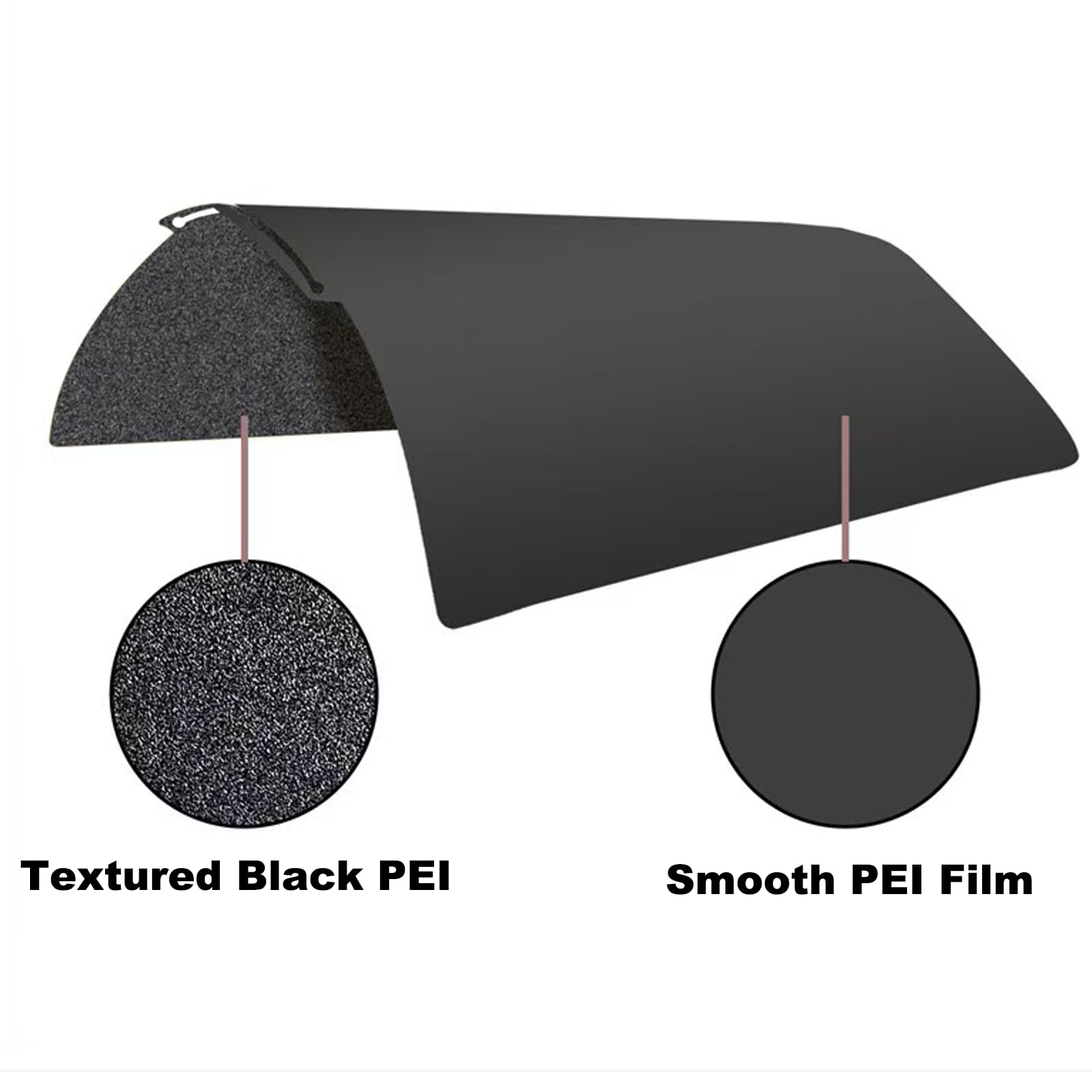 3D Printer Black Smooth Pei Textured Pei Bambu Labs Build Plate For Bambu Labs X1 X1C X1E P1P P1S A1, Pei Spring Steel Sheet Pla