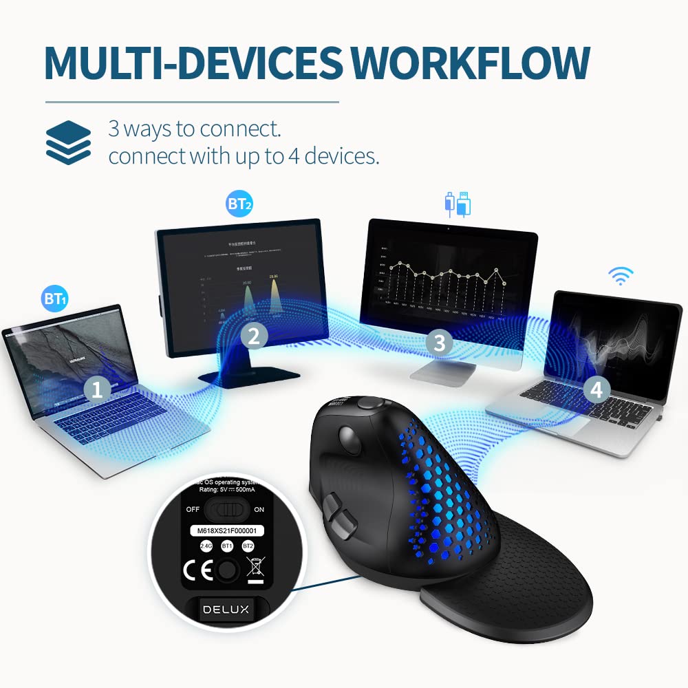 Delux Seeker Wireless Ergonomic Vertical Mouse With Oled Screen, Bt And Usb Receiver, Connect With Up To 4 Devices, Thumb Wheel,