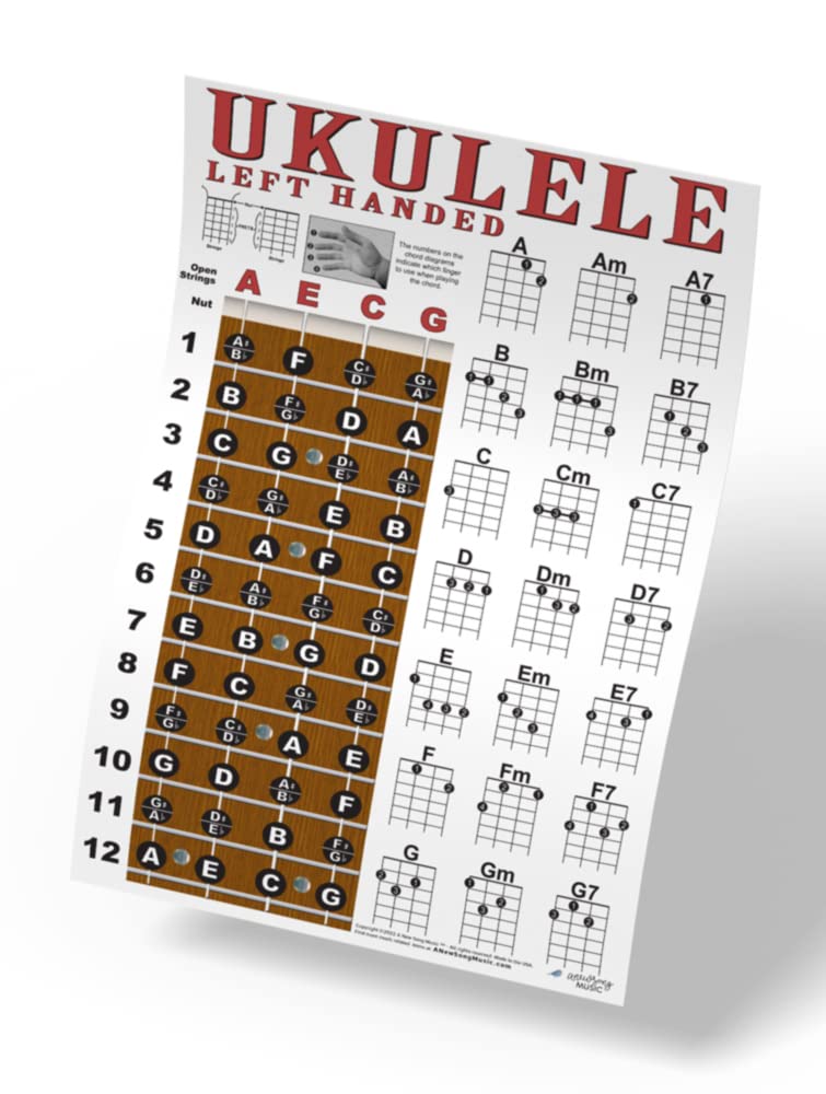 Left Handed Ukulele Fretboard & Easy Beginner Chord Chart Instructional Poster For Soprano Concert Tenor Uke