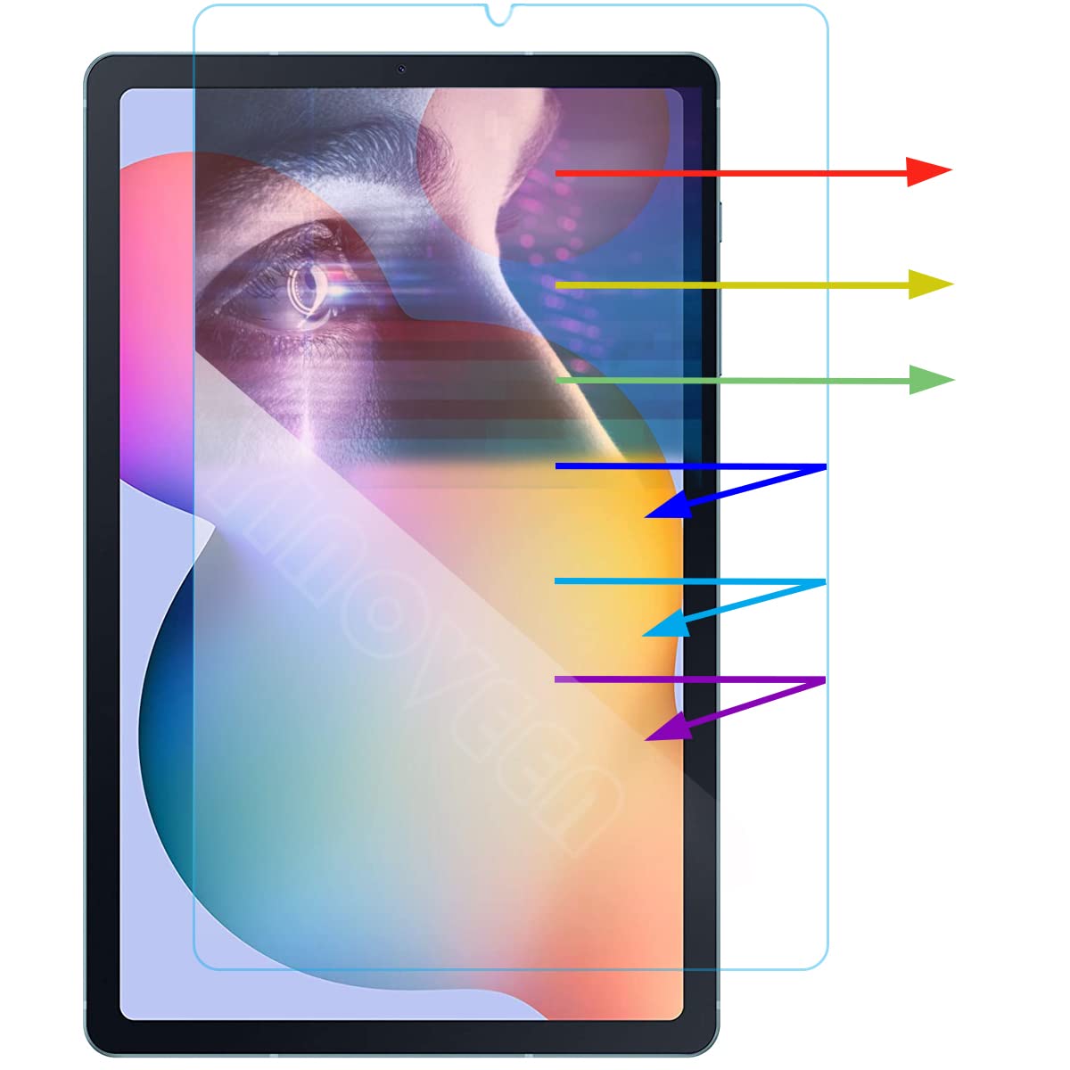 Yinoveen 2Pcs For Samsung Galaxy Tab S6 Lite 10.4 Inch Anti Blue Light Screen Protector, For 2024/2022/2020?Sm P610/P613/P615/P6