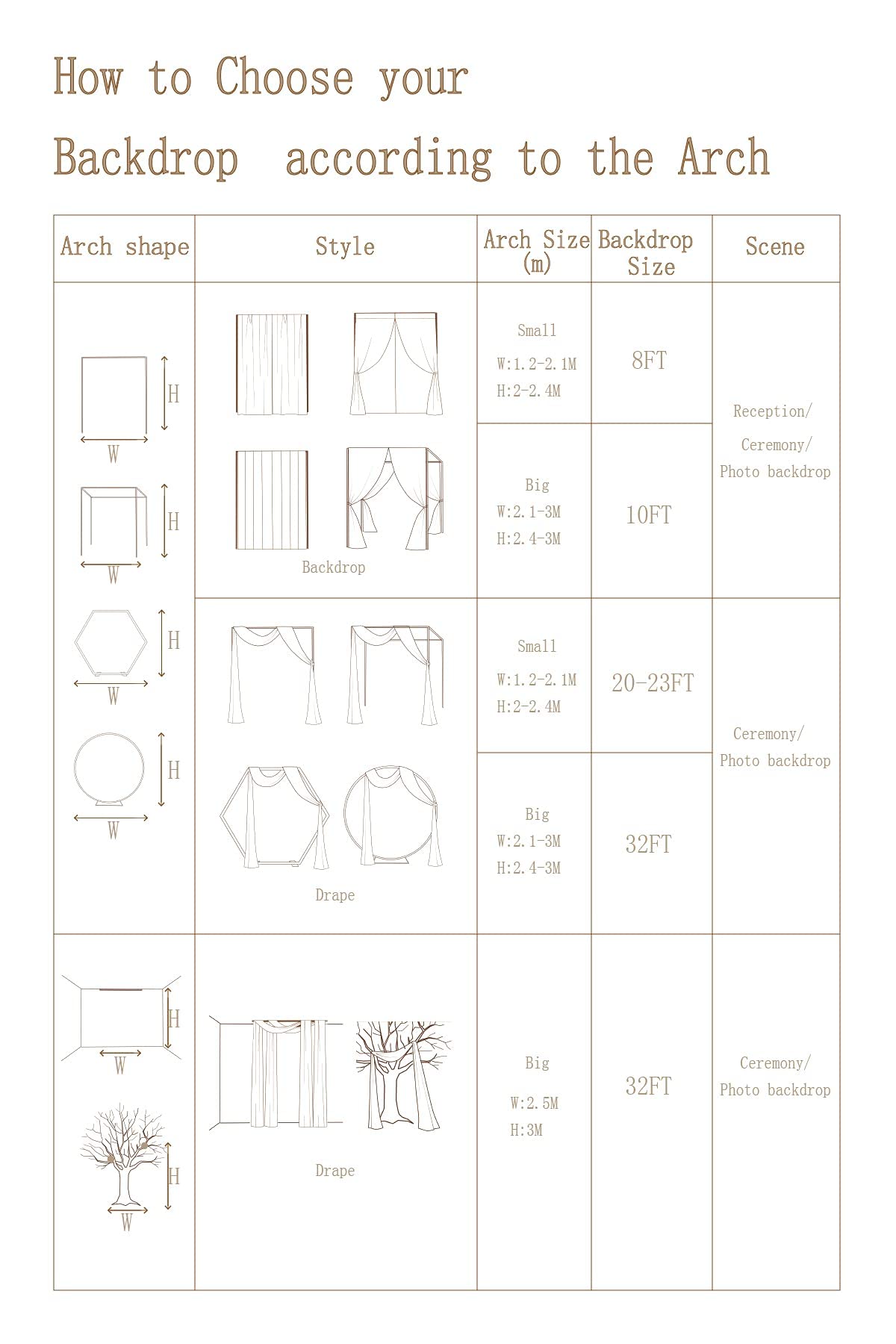 Ling'S Moment 3 Panels 20Ft Wedding Arch Chiffon Draping Fabric, Sheer Hanging Drapes Arrangement For Wedding Ceremony Reception