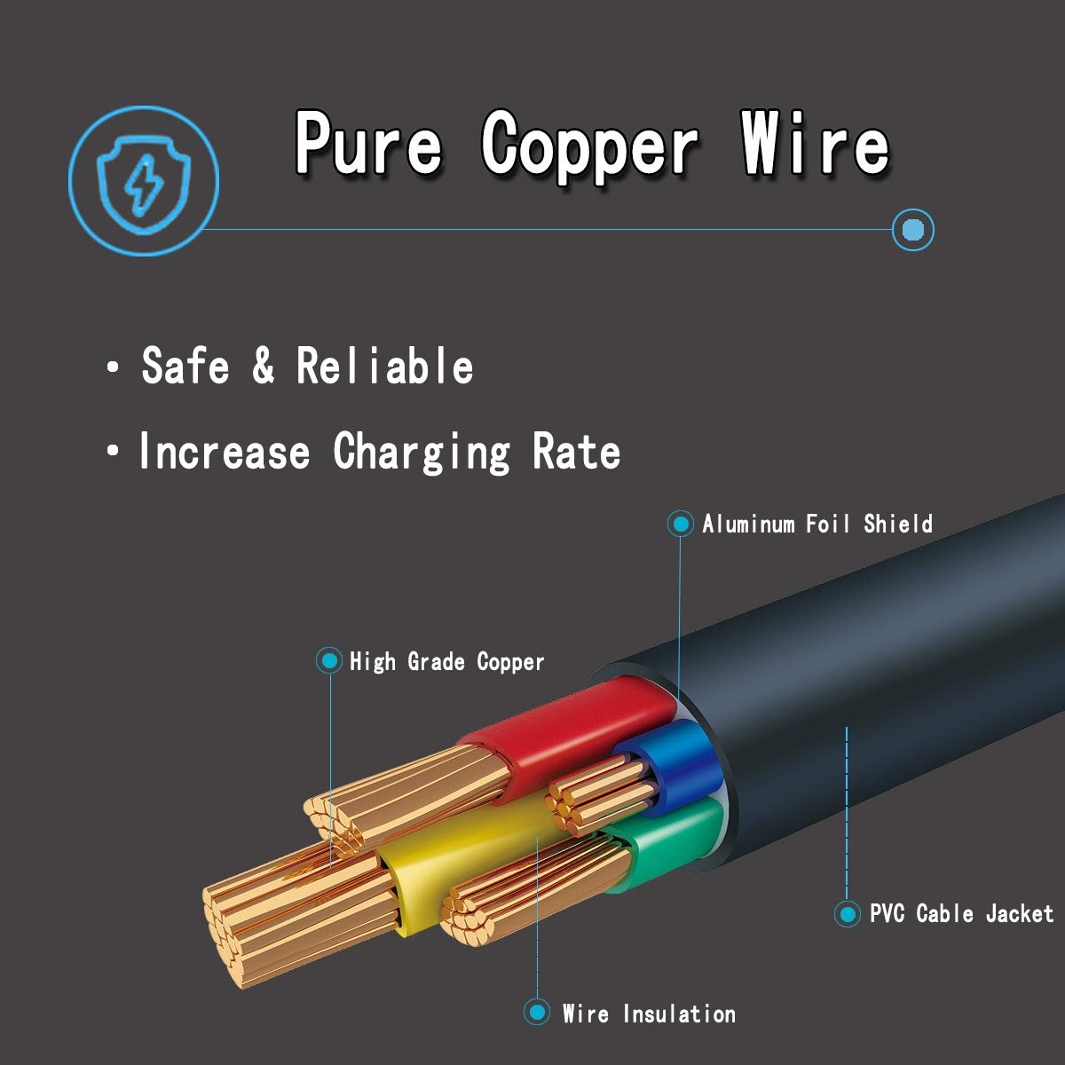 90W Ac Adapter Laptop Charger For Hp Elitebook 8460P 8470P 8440P 8560P 8760P 8460W 8470W 8570W 8770W Probook 4430S 4440S 4520S 4530S 4540S Compaq 6730B 6530B 6560B Laptop Notebook Power Supply Cord