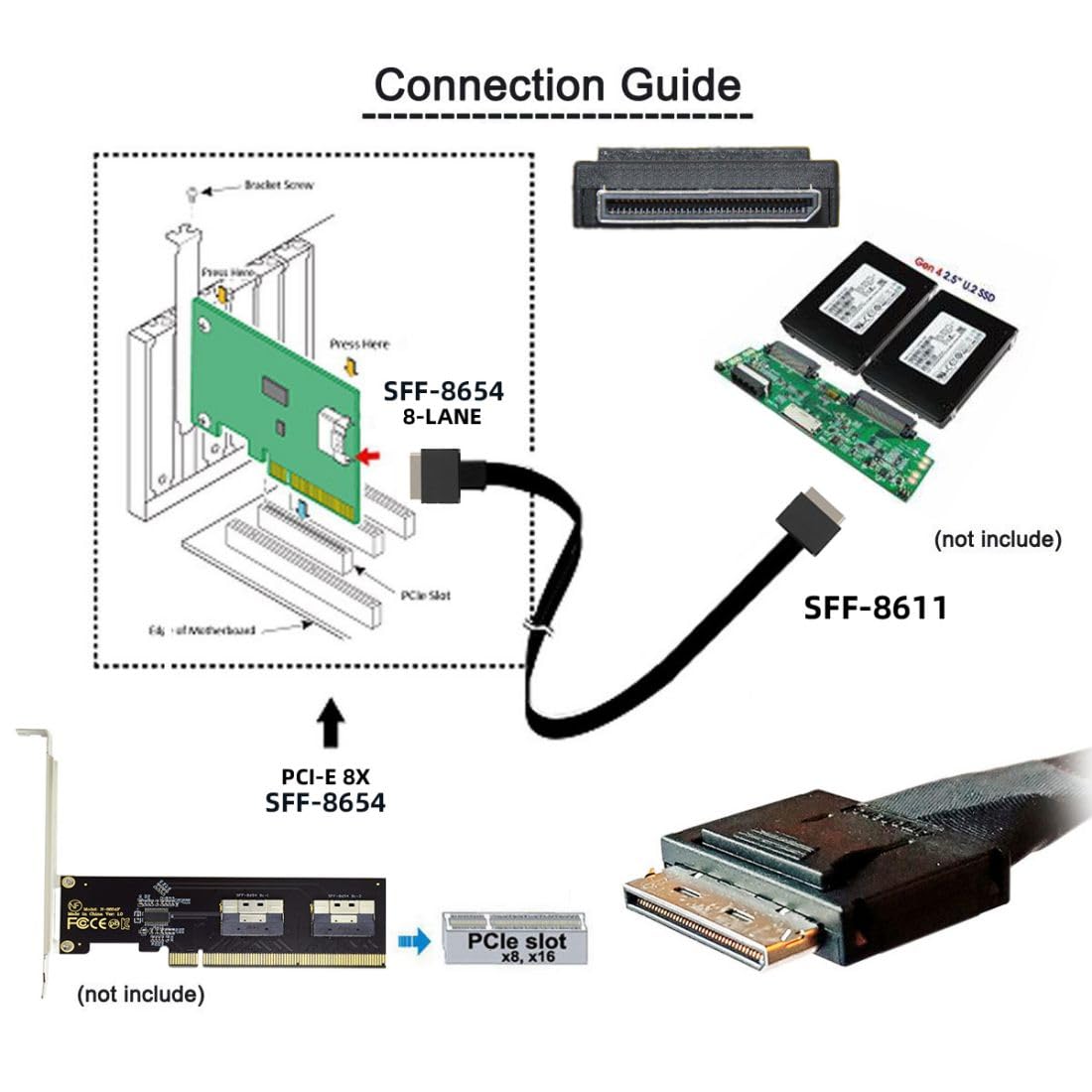 Chenyang Sff 8611 8I To Sff 8654 8I 8X Oculink Pcie Pci Express Slimline Ssd Data Active Cable 50Cm