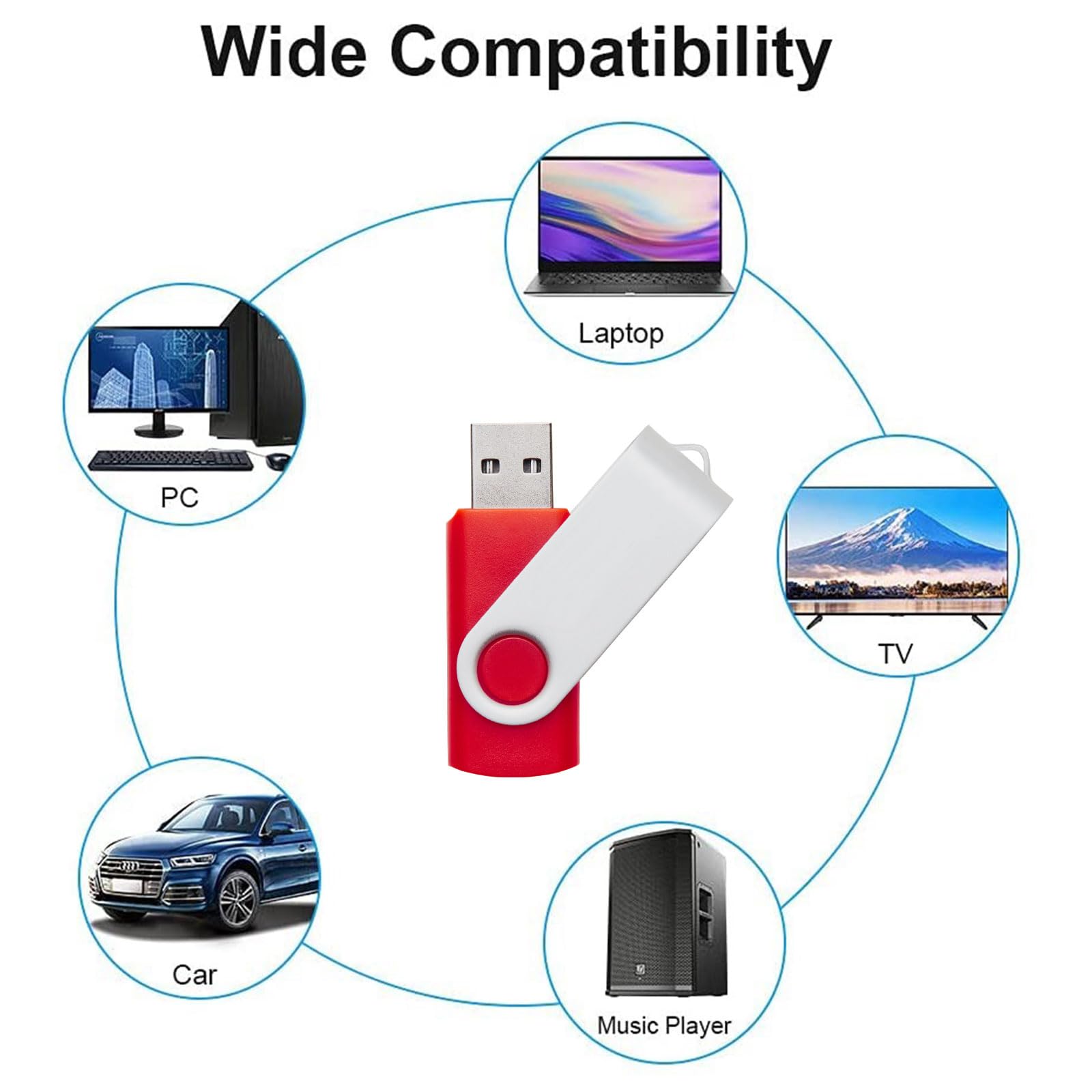 10 Pack 8Gb Usb Flash Drives In 5 Random Colors Usb 2.0 Wholesale Lot Bulk Memory Sticks (10 Pack, 8Gb)