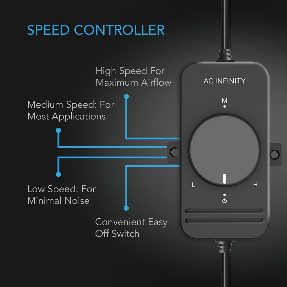 Ac Infinity Axial S1238, 120Mm Muffin Fan With Speed Controller, Ul-Certified For Doorway, Room To Room, Wood Stove, Fireplace,