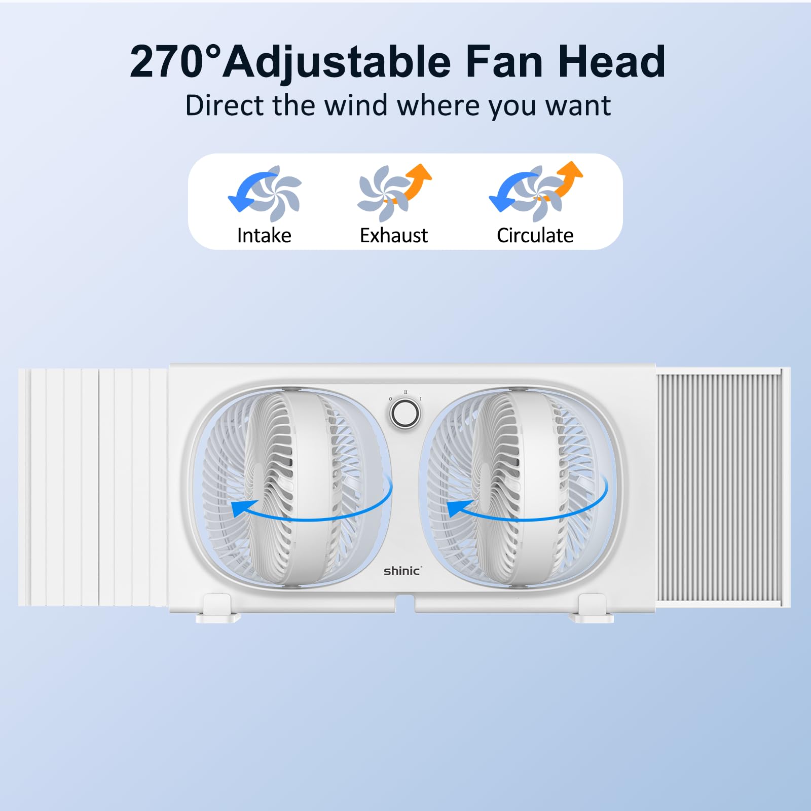 Shinic 9'' Twin Window Fan With 270 Rotatable Fans, 2 Speeds, Vertical Window Fan With Rigid & Accordion Expanders, Width Adjust