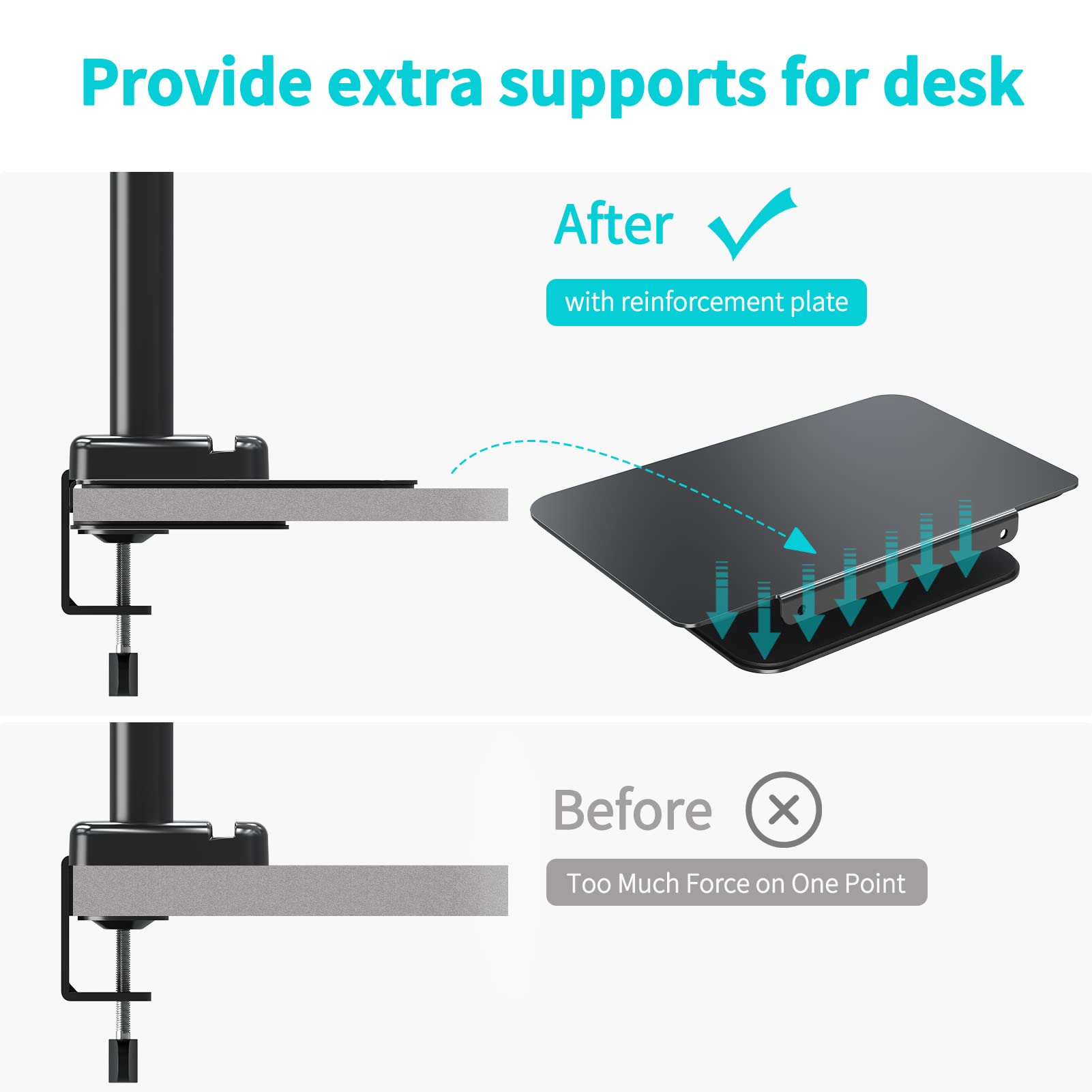 Mount Pro Monitor Mount Reinforcement For Thin Desk And Other Fragile Table Tops, Steel Bracket Plate Fits Monitor Arm And Monit
