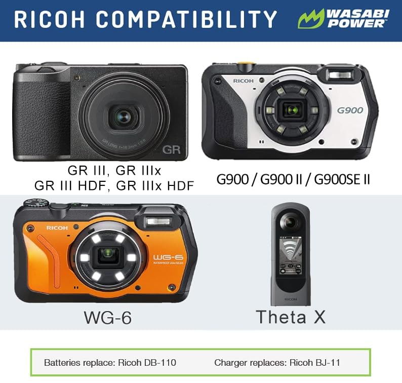 Wasabi Power DB-110 Camera Battery for Ricoh GR III GR IIIx G900 WG-6 Theta X