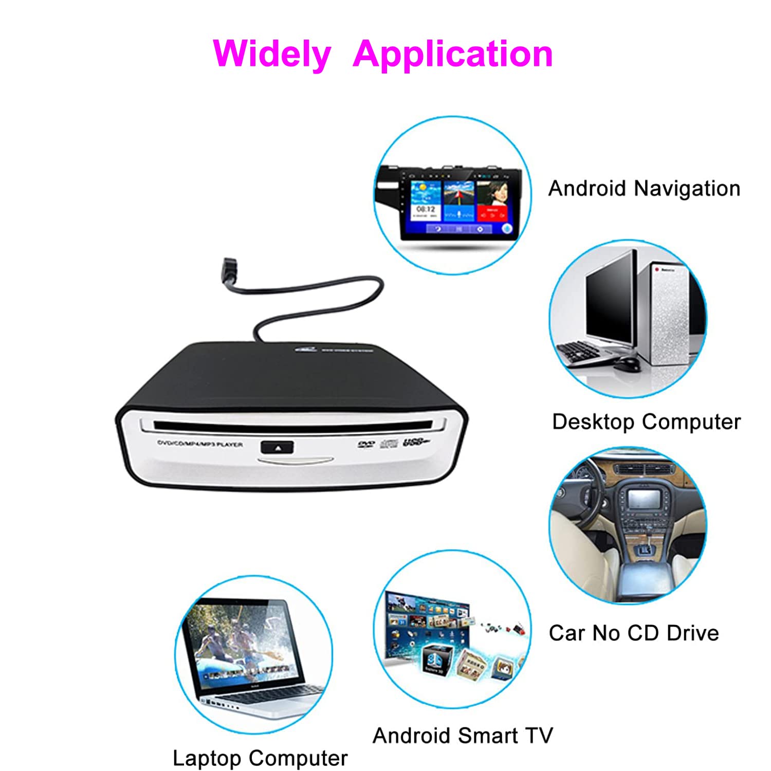 Bdying External Car Universal Cd Player Machine Usb Vehicle Cd Player,External Usb Cd Player For Car Android Navigation Plug And