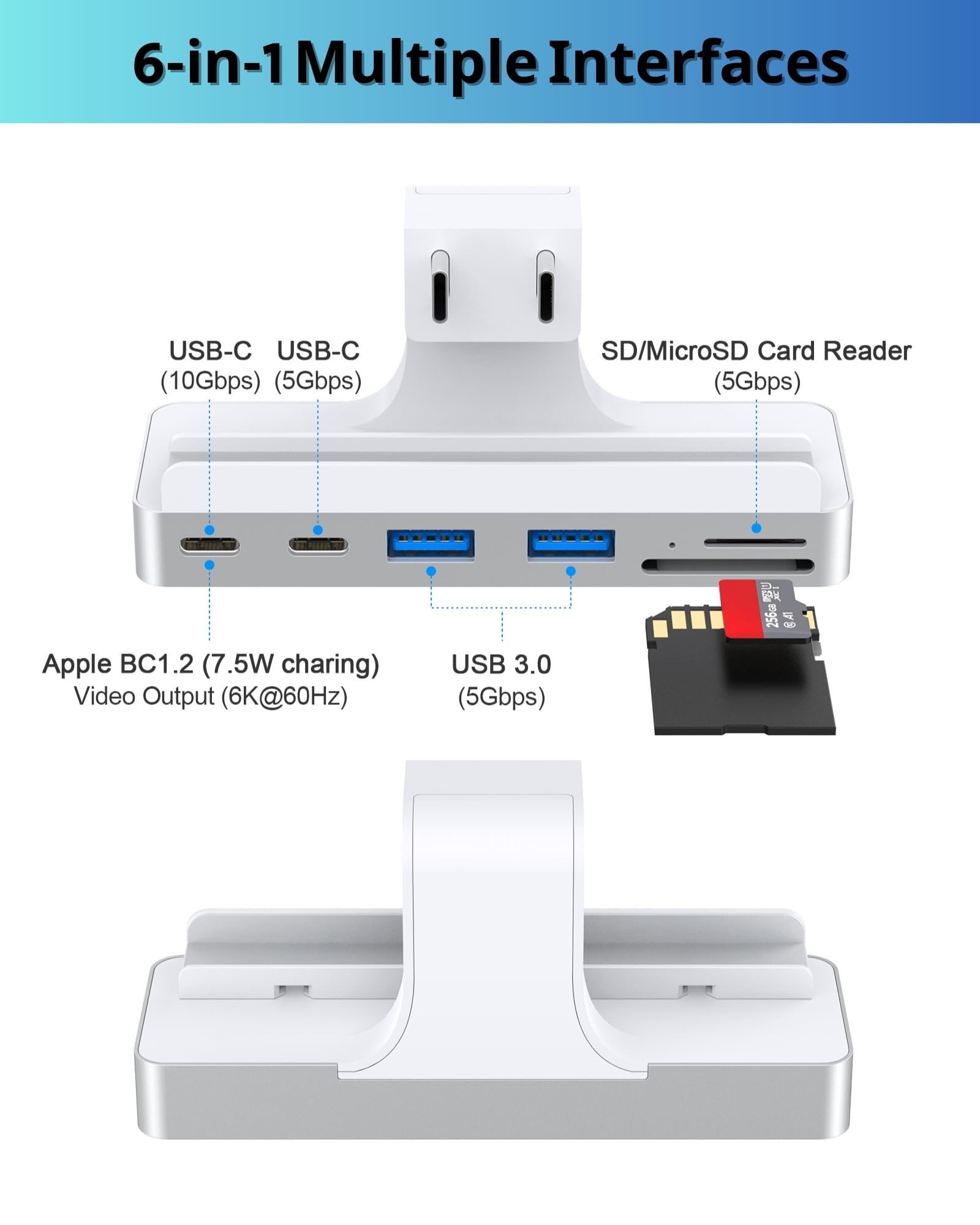 6 In 1 Usb C Hub For Imac 24 Inch (M1/M3), Imac Usb Adapter Multiport With Type C 10Gbps, Sd/Tf Card Reader Compatible For 2021