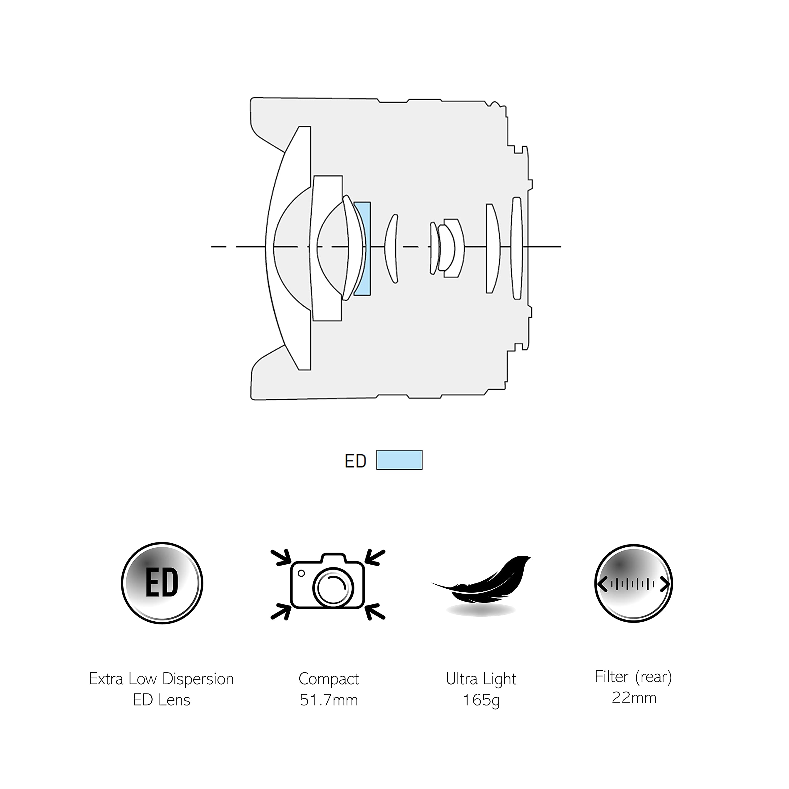Panasonic Micro Four Thirds 8Mm Wideangle Lens (35Mm Equivalent: 16Mm)