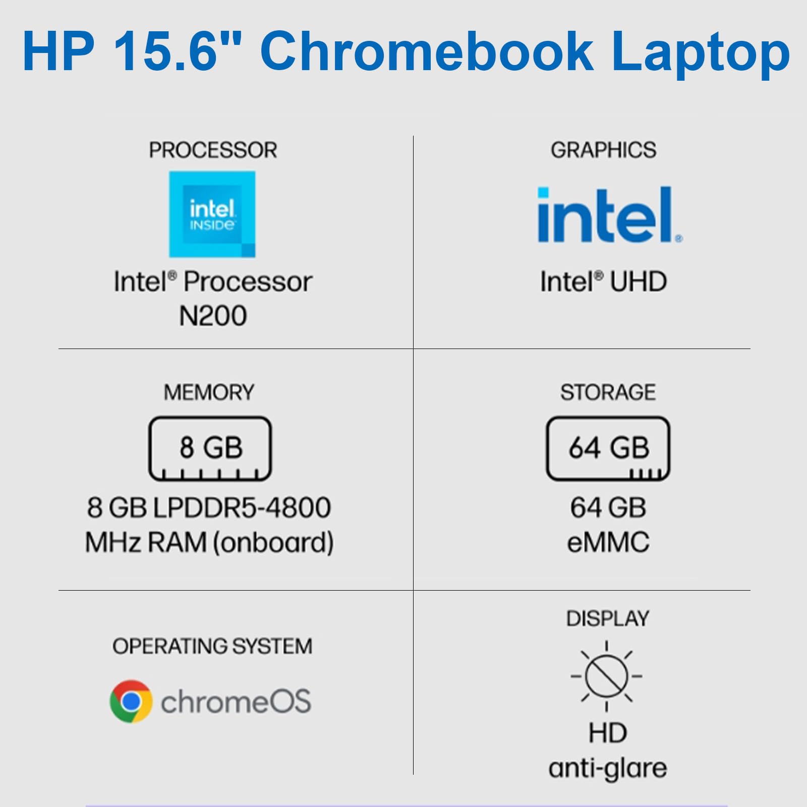 Hp Chromebook 15.6 Inch Laptop, Ultra Light Business Laptop, Intel Processor N200, 8Gb Lpddr5 Ram, 64Gb Emmc, Intel Uhd Graphics