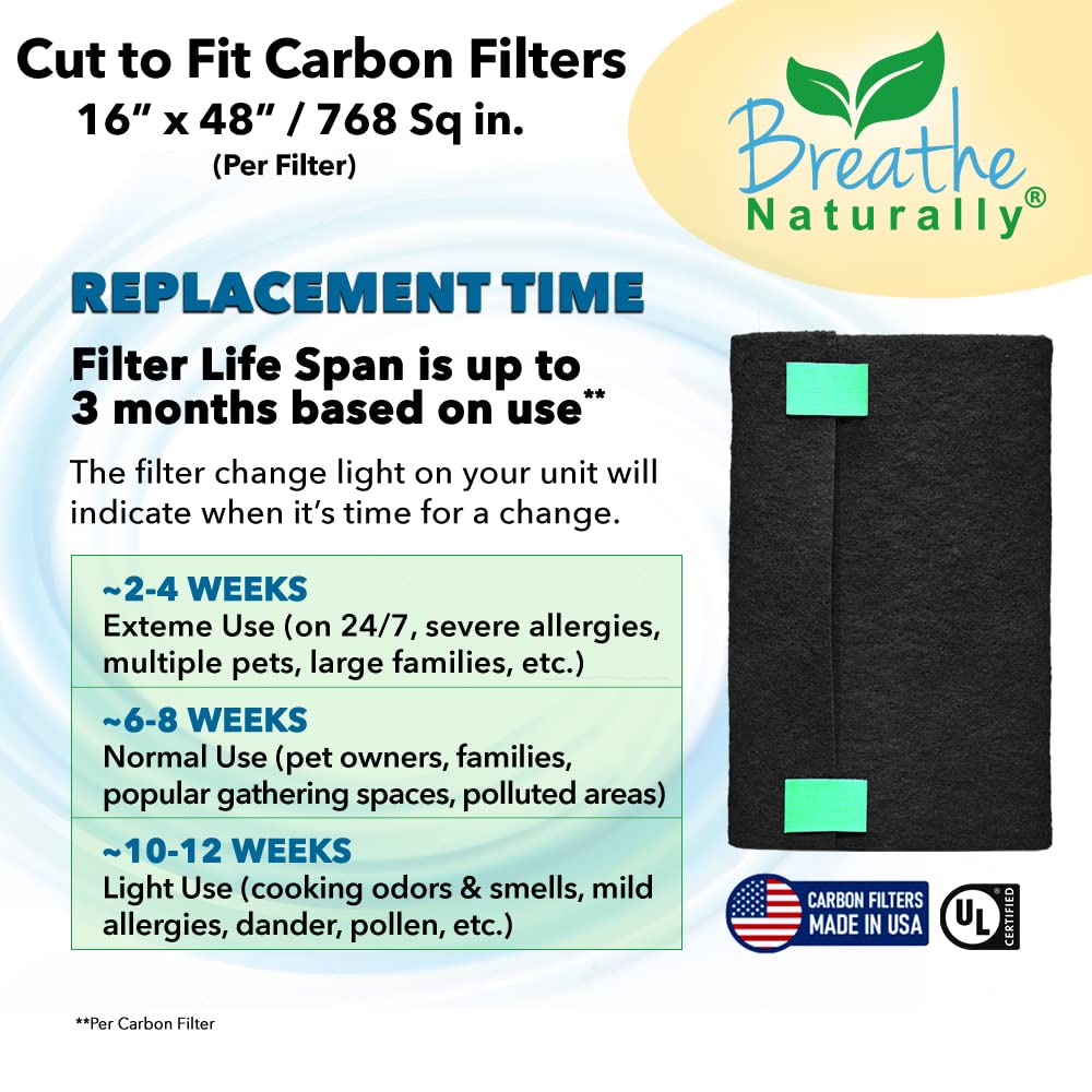 Breathe Naturally Universal 16X48 Cut To Fit Activated Carbon Filter (2 Pack) Charcoal Air Filter Sheet For Air Purifiers