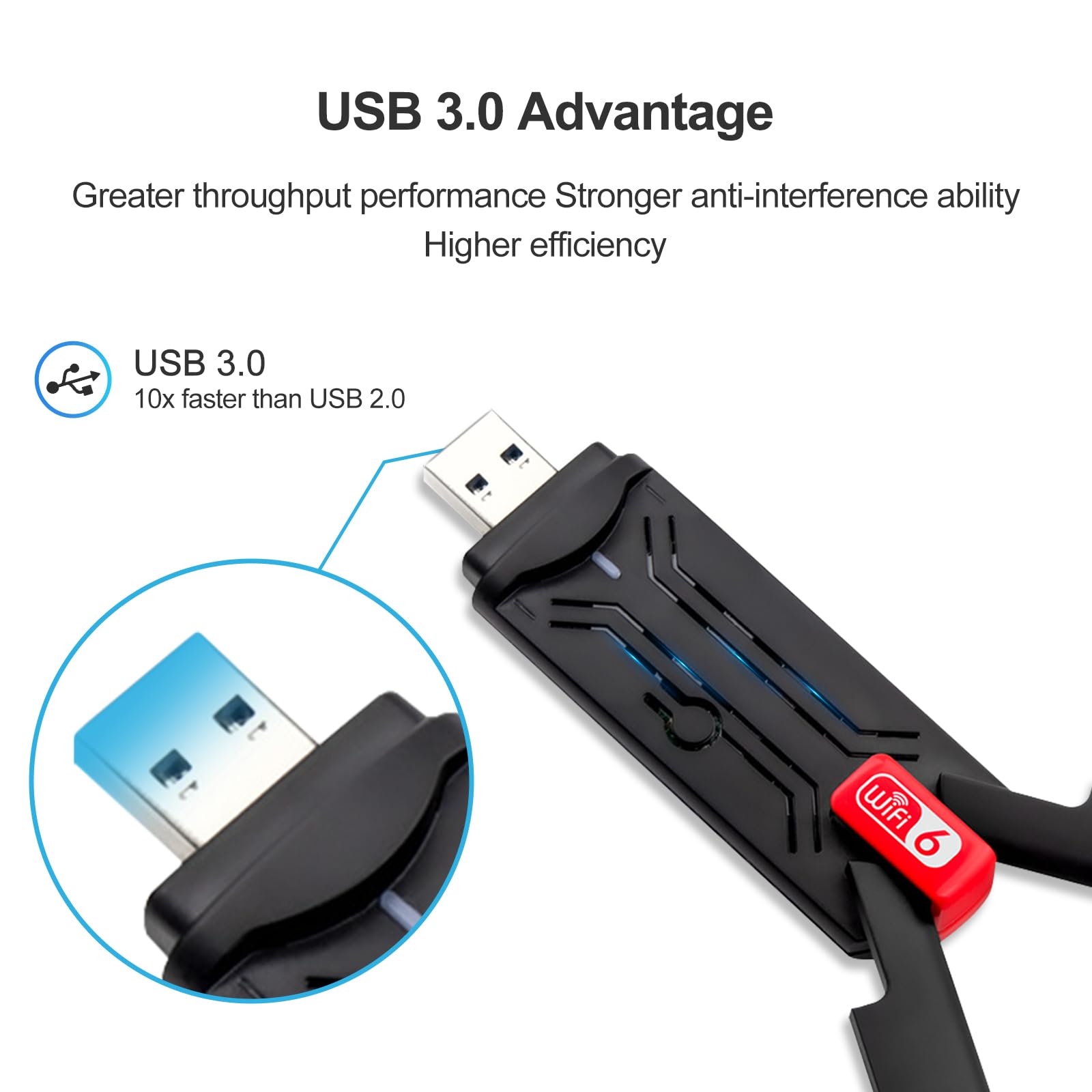 Usb Wifi 6 Adapter