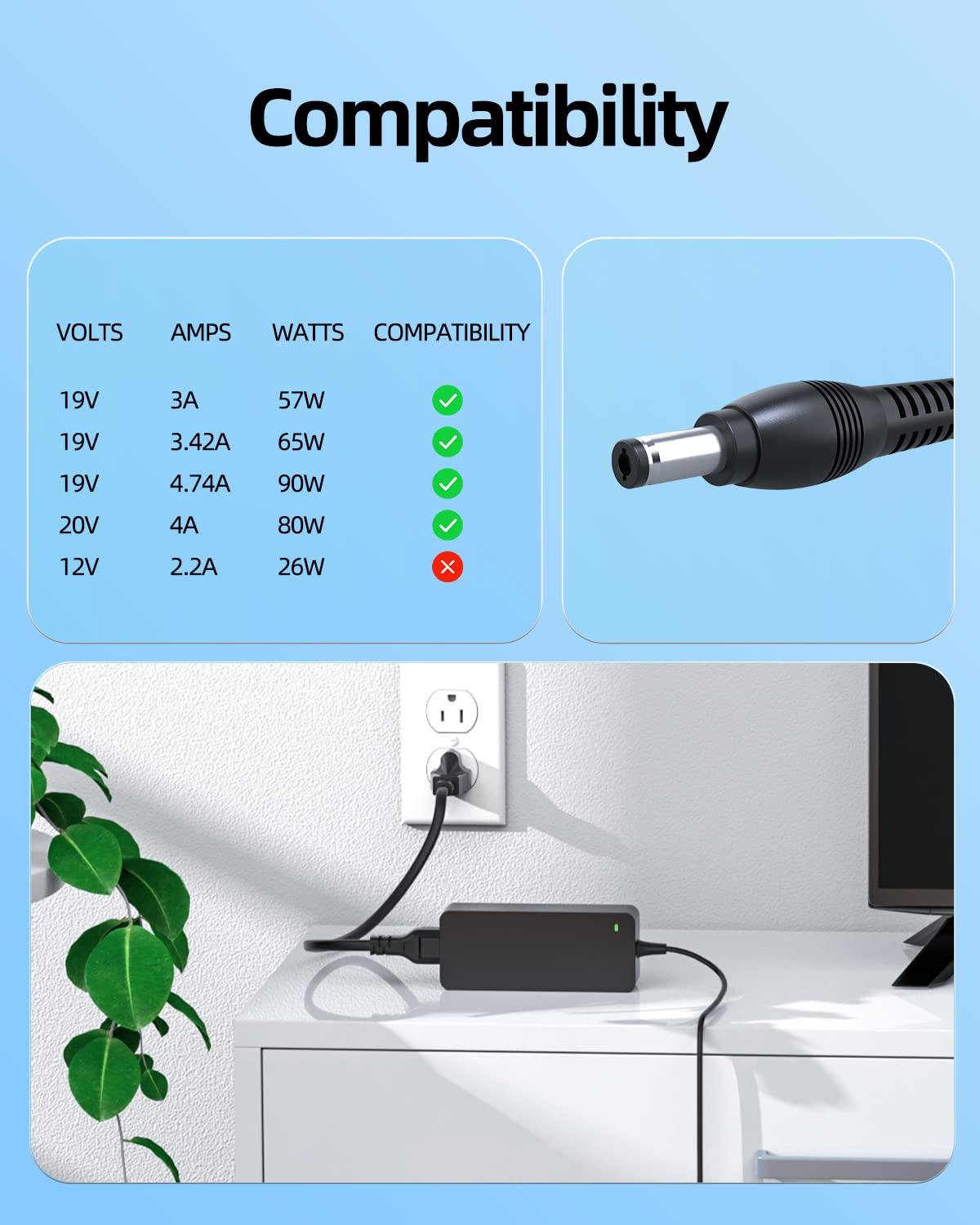 90W 10Ft Charger Fit For Jbl Boombox 2, Boombox 1 Charger Portable Speaker Wireless Replacement With Charging Indicator Waterproof Bluetooth Supply Adapter Power Cord