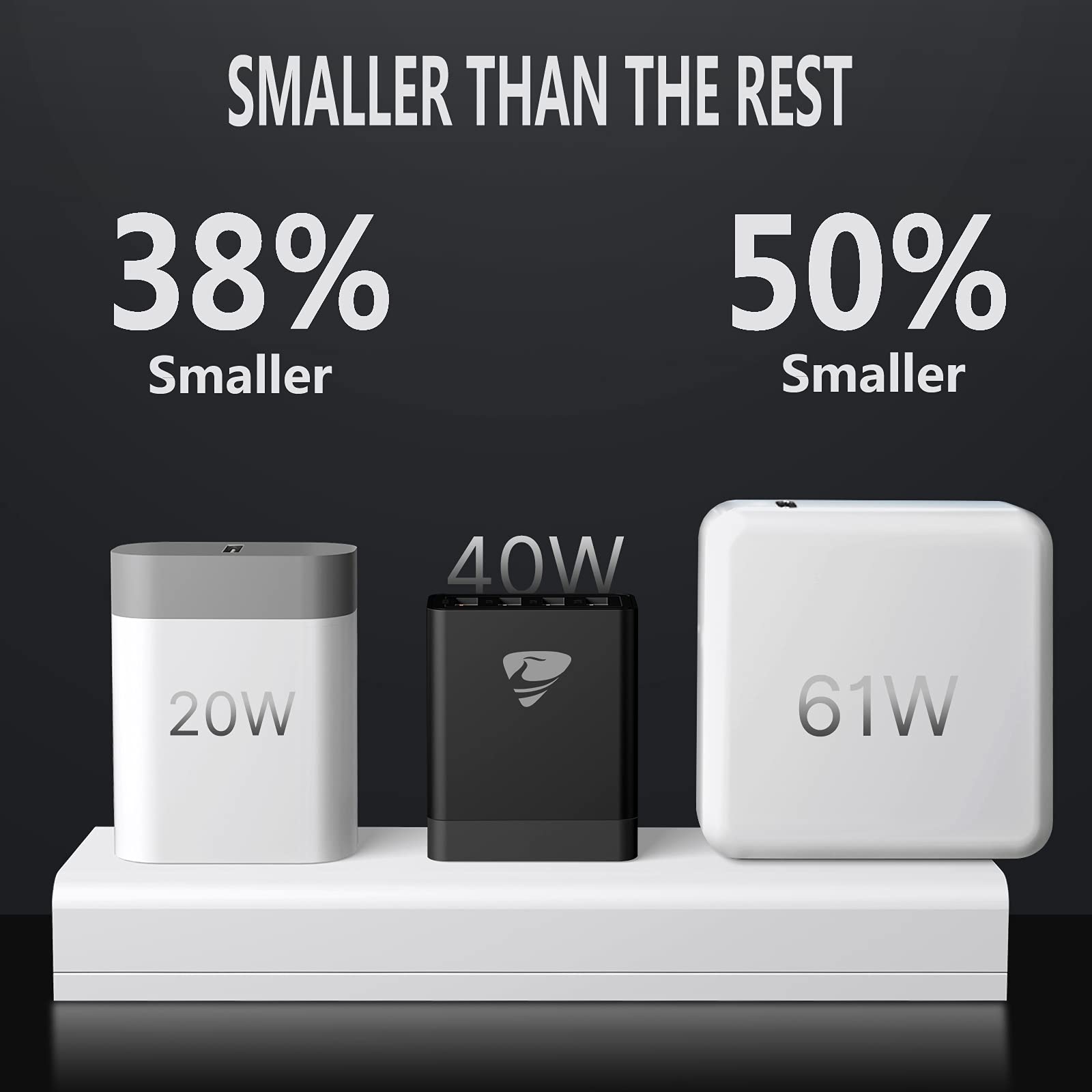 Usb Wall Charger Block,Aioneus 40W 4 Port Charging Block,Qc 3.0 Fast Usb Wall Plug For Iphone 15/14 Max/Xr/X/8/7/6,Tablets,Charging Cube With Galaxy/Note/Edge,Lg,Nexus,Htc,Google Pixel,And More