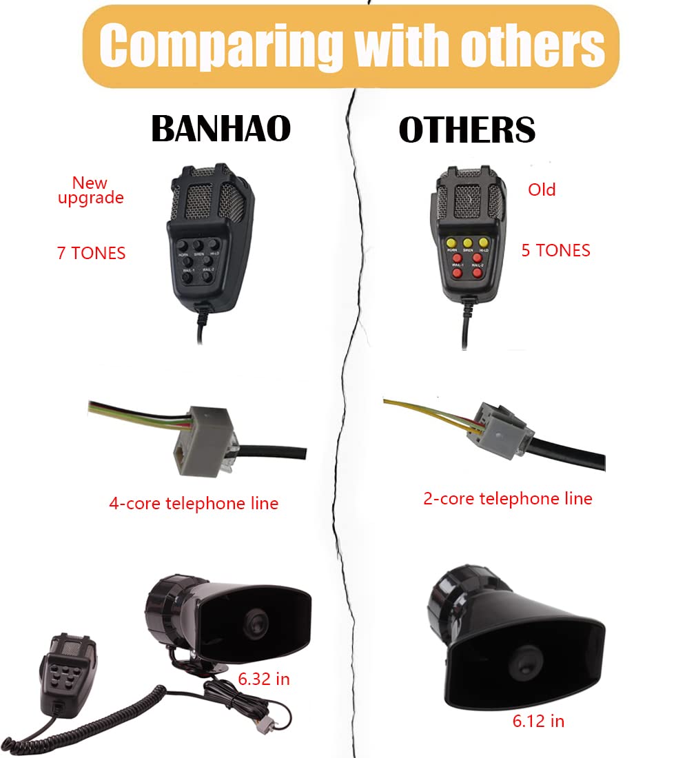Alarm Horn Siren Pa Speaker Mic System,Banhao 100W 12V 7 Sound Loud Car Alarm Police Horn Police Car Siren Horn Speaker System E