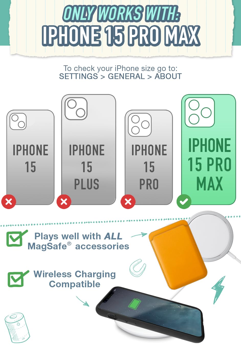 Smartish Iphone 15 Pro Max Slim Case With Wallet For Magsafe Iphones   Gripmunk   Magsafe Compatible Thin Grip Cover + Detachabl