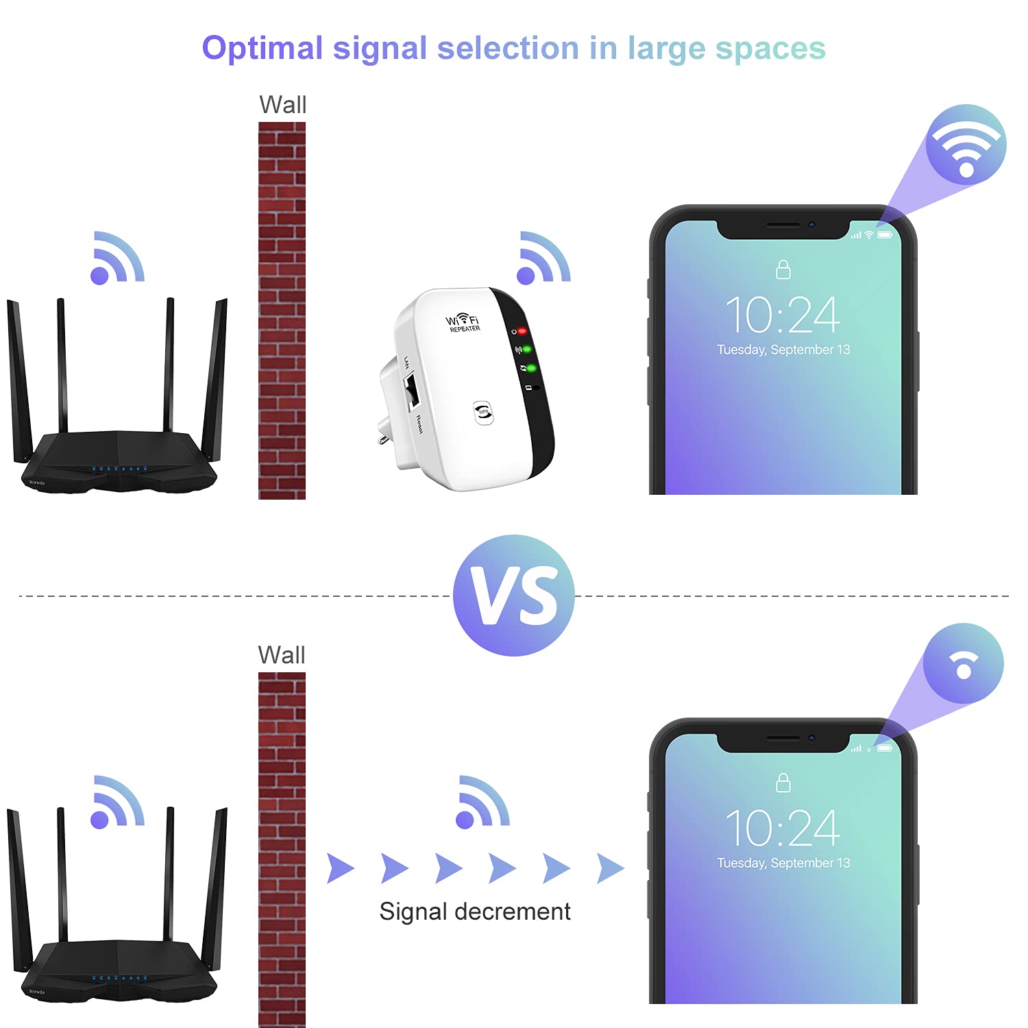 Wifi Extender, Wifi Signal Booster Up To 5000Sq.Ft And 55+ Devices, Wifi Range Extender, Wireless Internet Repeater, Long Range