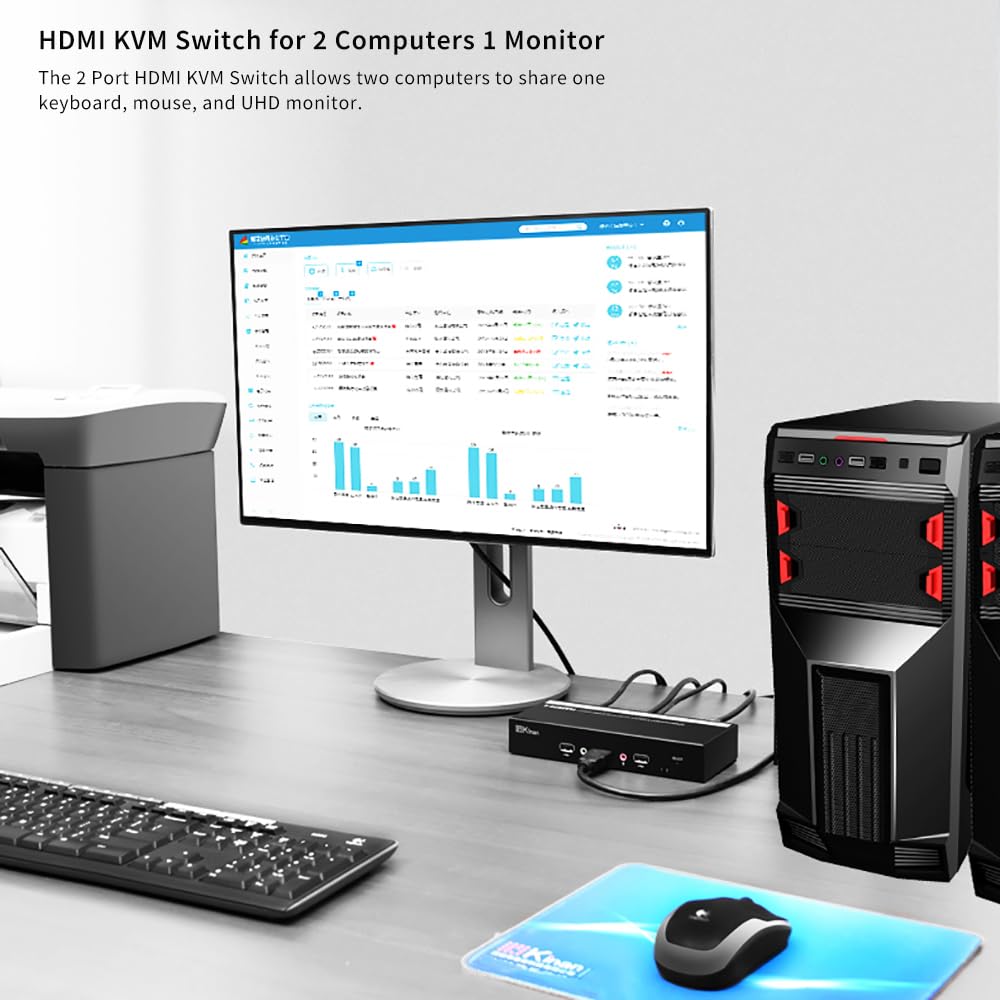 Hdmi Kvm Switch 2 Computer 1 Monitor 4K@60Hz 4:4:4, 2 Pcs Share Monitor Keyboard Mouse Printer Scanner, Usb 2.0, Audio, Hotkey,