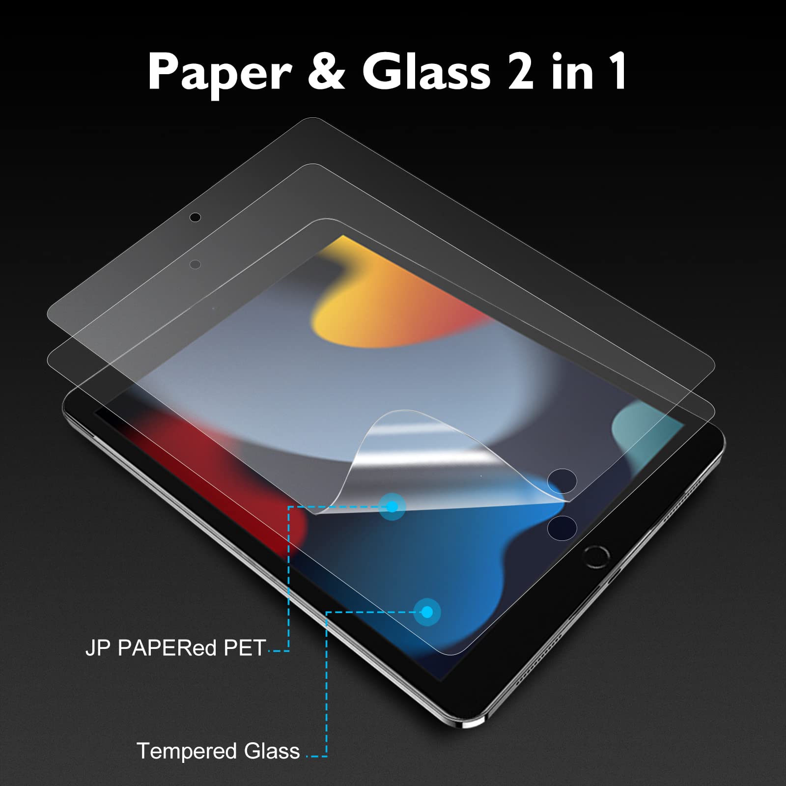 Esanik 2 Pack Like Paper Glass Screen Protector For Ipad 9Th/8Th/7Th Generation (10.2 Inch 2021/2020/2019) Tempered Glass 9H Pap