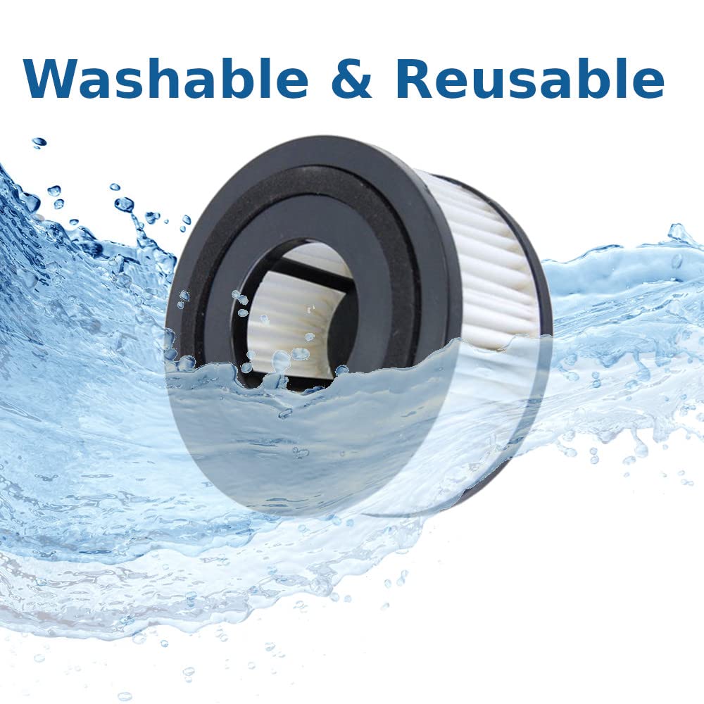 Hqrp Filter Compatible With Dirt Devil M084500V M084501 M084501V M084505 M084506 M084507 M084510 Ud40030 Ud40035 Ud40045 Ud40050