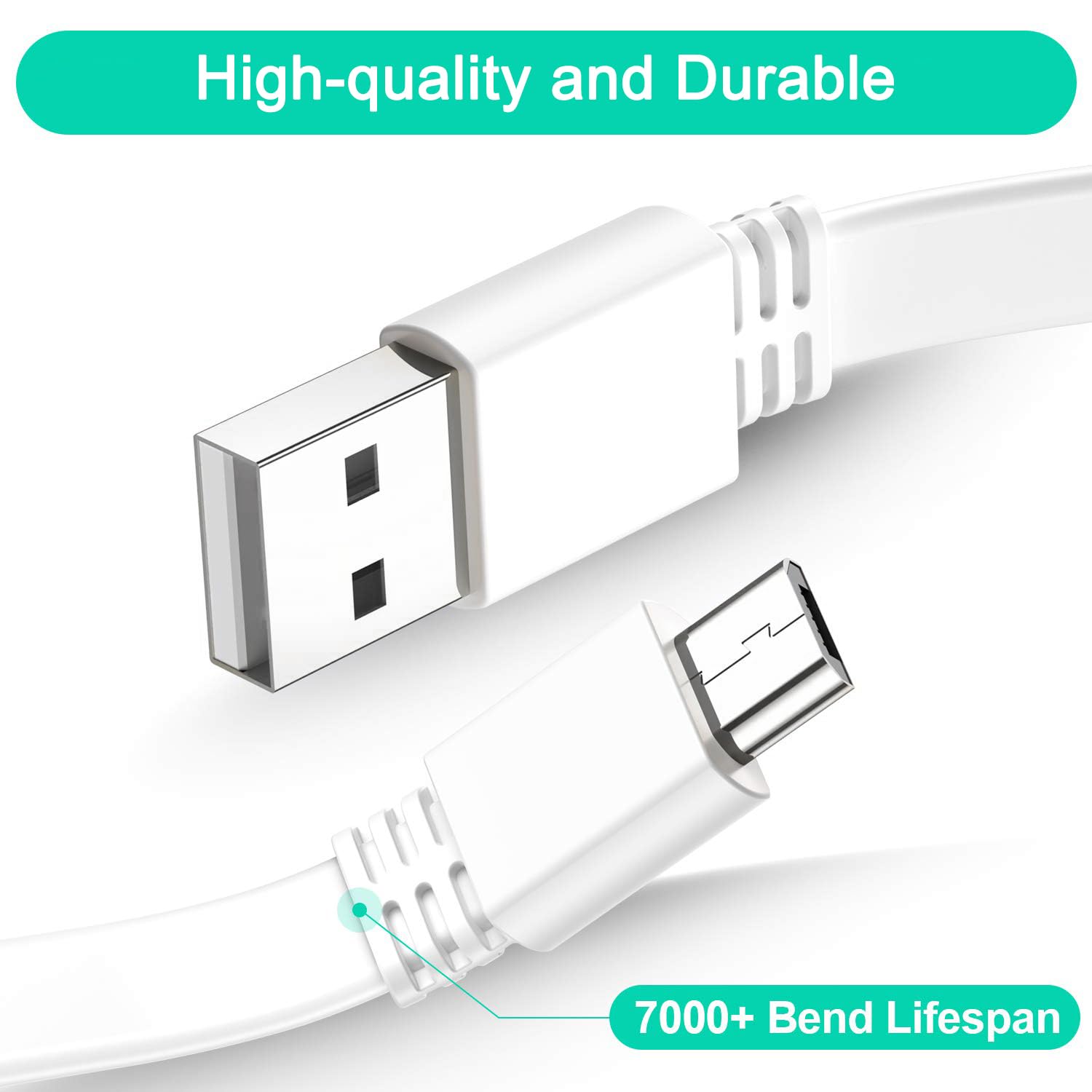 Itramax Micro Usb Cable 40 Ft (2 Pack),Flat Micro Usb Outdoor Charging Power Cord,Charger For Wyze Cam V3 V4,Yi Cam,Nest Cam,Blink Mini Xt Xt2 3Rd Gen Camera,Zmodo,50,Feet